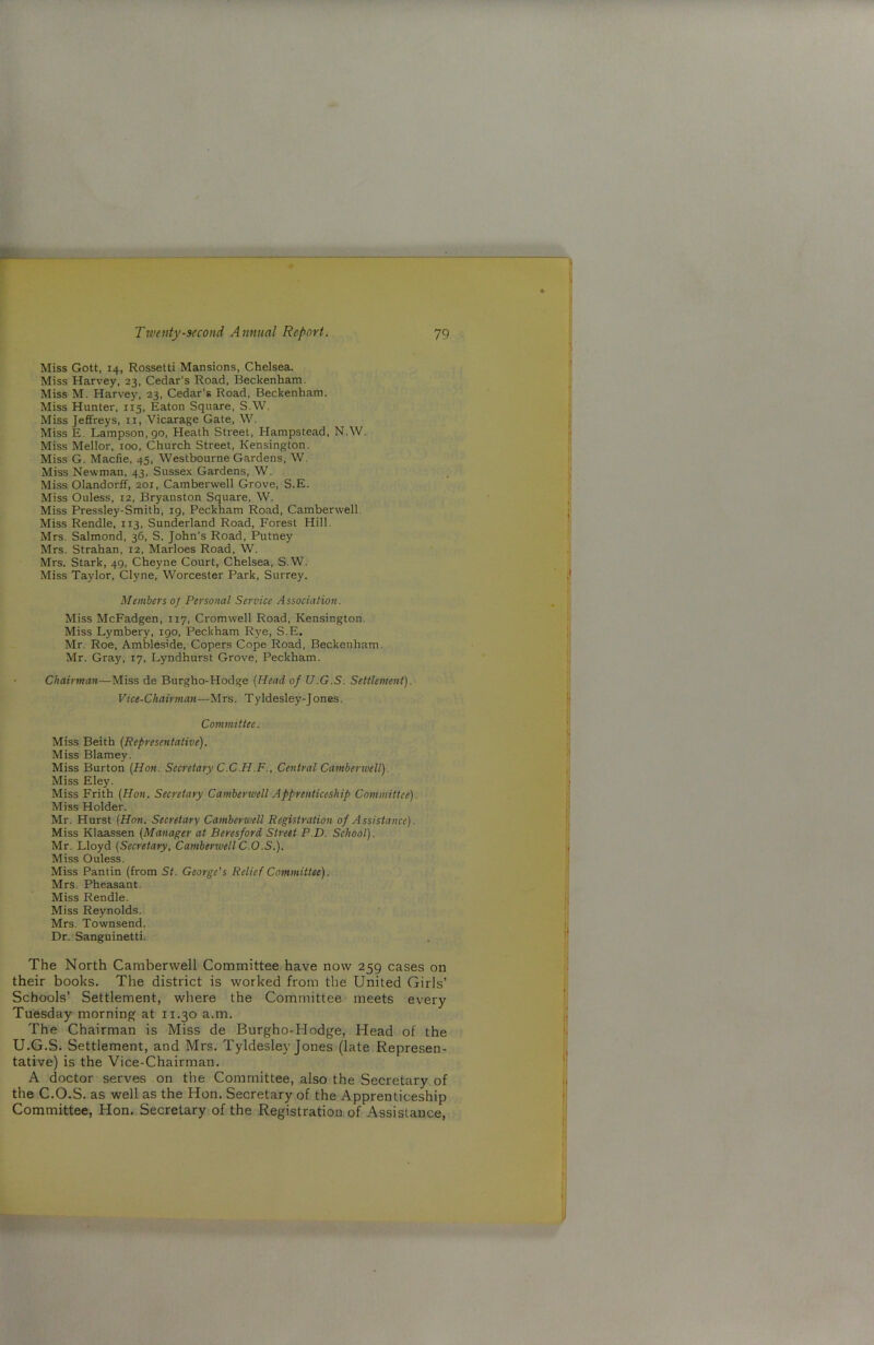 Miss Gott, 14, Rossetti Mansions, Chelsea. Miss Harvey, 23, Cedar's Road, Beckenham. Miss M. Harvey, 23, Cedar's Road, Beckenham. Miss Hunter, 115, Eaton Square, S.W. Miss Jeffreys, ii, Vicarage Gate, W. Miss E. Lampson.go, Heath Street, Hampstead, N.W. Miss Mellor, 100, Church Street, Kensington. Miss G. Macfie, 45, Westbourne Gardens, W. Miss Newman, 43, Sussex Gardens, W. Miss Olandorff, 201, Camberwell Grove, S.E. Miss Ouless, 12, Bryanston Square, W. Miss Pressley-Smith, 19, Peckham Road, Camberwell Miss Rendle, 113, Sunderland Road, Forest Hill. Mrs. Salmond, 36, S. John’s Road, Putney Mrs. Strahan, 12, Marloes Road, W. Mrs. Stark, 49, Cheyne Court, Chelsea, S.W. Miss Taylor, Clyne, Worcester Park, Surrey. Members 0] Personal Service Association. Miss McFadgen, 117, Cromwell Road, Kensington. Miss Lymbery, 190, Peckham Rye, S.E. Mr. Roe, Ambleside, Copers Cope Road, Beckenham. Mr. Gray, 17, Lyndhurst Grove, Peckham. Chairman—Miss de Burgho-Hodge (Head of U.G.S. Settlement). Vice-Chairman—M rs. Tyldesley-J ones. Committee. Miss Beith (Representative). Miss Blarney. Miss Burton {Hon. Secretary C.C.H.F., Central Cambenvell). Miss Eley. Miss Frith (Hon. Secretary Camberwell Apprenticeship Committee). Miss Holder. Mr. Hurst (Hon. Secretary Camberwell Registration of Assistance). Miss Klaassen (Manager at Beresford Street P.D. School). Mr. Lloyd (Secretary, Camberwell C.0.S.). Miss Ouless. Miss Pantin (from St. George's Relief Committee). Mrs. Pheasant. Miss Rendle. Miss Reynolds. Mrs. Townsend. Dr. Sanguinetti. The North Camberwell Committee have now 259 cases on their books. The district is worked from the United Girls’ Schools’ Settlement, where the Committee meets every Tuesday morning at 11.30 a.m. The Chairman is Miss de Burgho-Hodge, Head of the U.G.S. Settlement, and Mrs. Tyldesley Jones (late Represen- tative) is the Vice-Chairman. A doctor serves on the Committee, also the Secretary of the C.O.S. as well as the Hon. Secretary of the Apprenticeship Committee, Hon. Secretary of the Registration of Assistance,