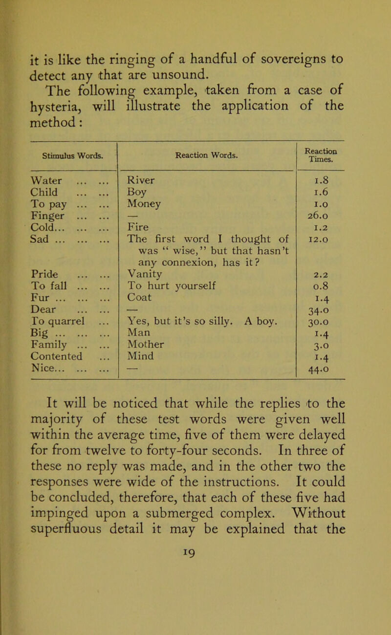 it is like the ringing of a handful of sovereigns to detect any that are unsound. The following example, taken from a case of hysteria, will illustrate the application of the method: Stimulus Words. Reaction Words. Reaction Times. Water River 1.8 Child Boy 1.6 To pay Money 1.0 Finger — 26.0 Cold Fire 1.2 Sad The first word I thought of was “ wise,” but that hasn’t any connexion, has it? 12.0 Pride Vanity 2.2 To fall To hurt yourself 0.8 Fur Coat 1.4 Dear — 34-o To quarrel Yes, but it’s so silly. A boy. 30.0 Big Man i-4 Family Mother 3-o Contented Mind 1.4 Nice — 44.0 It will be noticed that while the replies to the majority of these test words were given well within the average time, five of them were delayed for from twelve to forty-four seconds. In three of these no reply was made, and in the other two the responses were wide of the instructions. It could be concluded, therefore, that each of these five had impinged upon a submerged complex. Without superfluous detail it may be explained that the