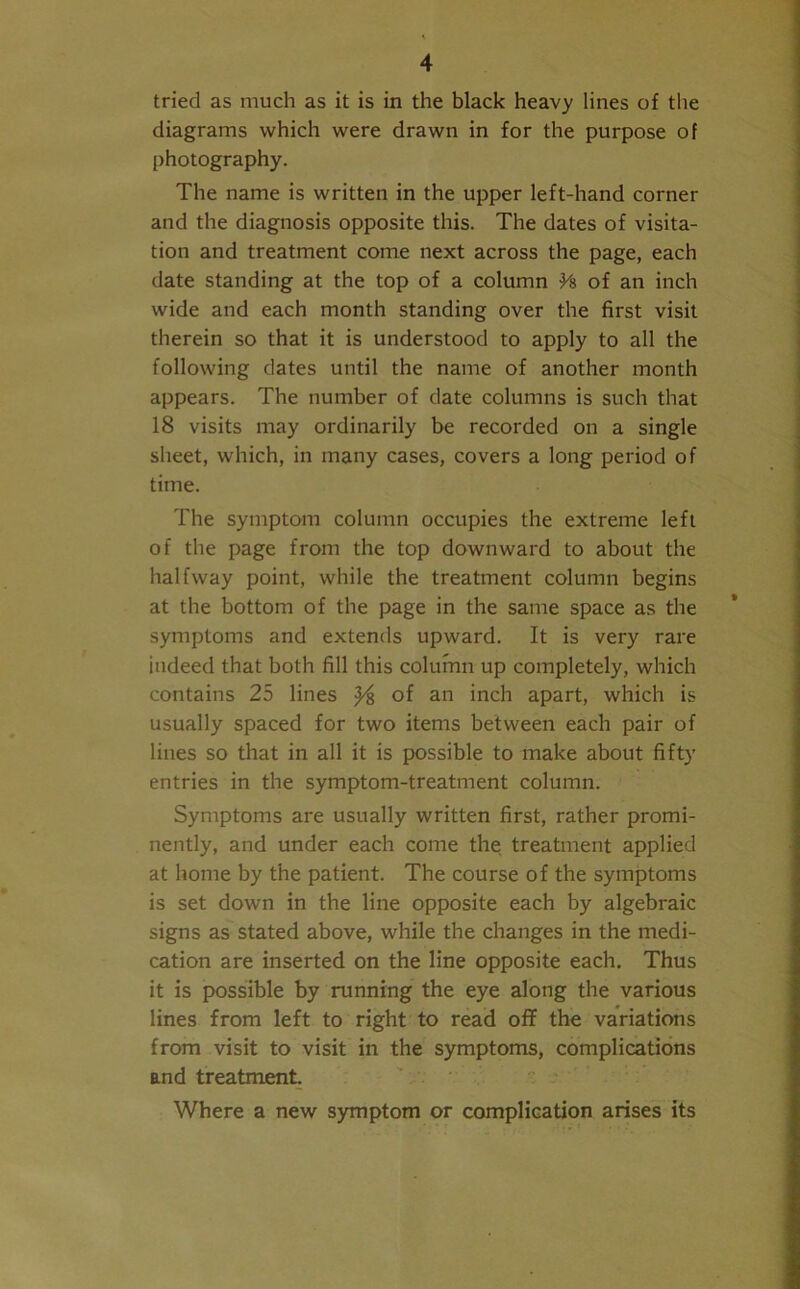 tried as much as it is in the black heavy lines of the diagrams which were drawn in for the purpose of photography. The name is written in the upper left-hand corner and the diagnosis opposite this. The dates of visita- tion and treatment come next across the page, each date standing at the top of a column Vs of an inch wide and each month standing over the first visit therein so that it is understood to apply to all the following dates until the name of another month appears. The number of date columns is such that 18 visits may ordinarily be recorded on a single sheet, which, in many cases, covers a long period of time. The symptom column occupies the extreme left of the page from the top downward to about the halfway point, while the treatment column begins at the bottom of the page in the same space as the symptoms and extends upward. It is very rare indeed that both fill this column up completely, which contains 25 lines of an inch apart, which is usually spaced for two items between each pair of lines so that in all it is possible to make about fifty entries in the symptom-treatment column. Symptoms are usually written first, rather promi- nently, and under each come the; treatment applied at home by the patient. The course of the symptoms is set down in the line opposite each by algebraic signs as stated above, while the changes in the medi- cation are inserted on the line opposite each. Thus it is possible by running the eye along the various lines from left to right to read off the variations from visit to visit in the symptoms, complications and treatment. Where a new symptom or complication arises its