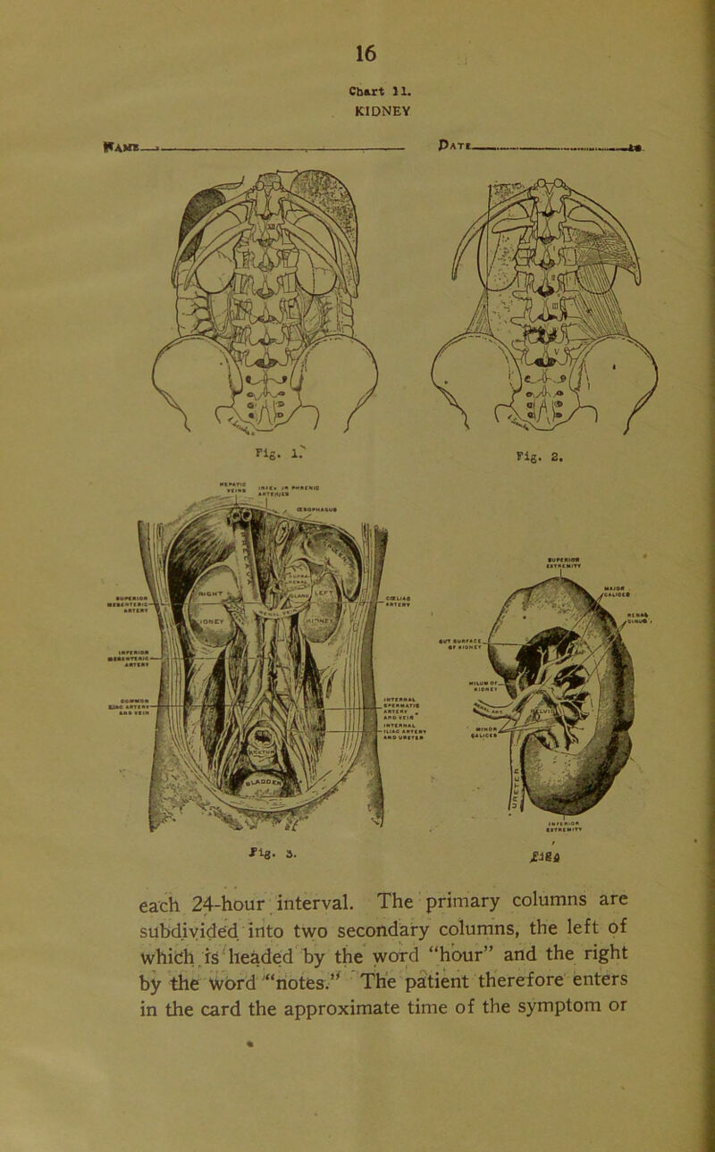 Chart 11. KIDNEY Kim pATl. ■Fig' 3- £ie a each 24-hour interval. The primary columns are subdivided into two secondary columns, the left of which is headed by the word “hour” and the right by the Word '“notes. The patient therefore enters in the card the approximate time of the symptom or