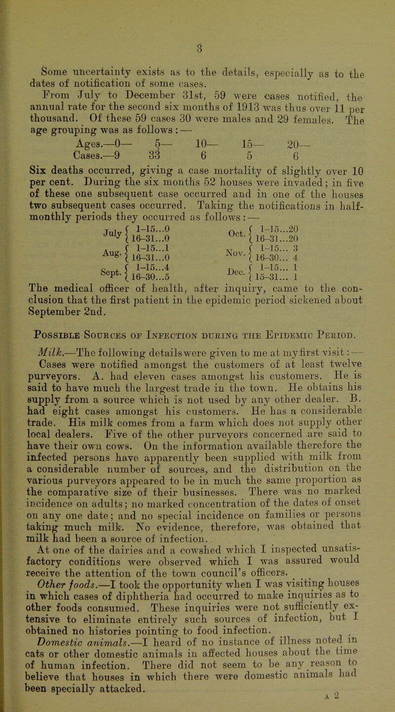 Some uncertainty exists as to the details, especially as to tlie dates of notification of some cases. From July to December 31st, 59 were cases notified, the annual rate for the second six months of 1913 was thus over 11 per thousand. Of these 59 cases 30 were males and 29 females. The age grouping was as follows : — Ages.—0— 5— 10— 15— 20— Cases.—9 33 6 5 6 Six deaths occurred, giving a case mortality of slightly over 10 per cent. During the six months 52 houses were invaded; in five of these one subsequent case occurred and in one of the houses two subsequent cases occurred. Taking the notifications in half- monthly periods they occurred as follows: — July 1 f 1-15...0 [ 16-31. ..0 Oct. Aug. j r i-i5...i 1 16-31...0 Nov. Sept. | ; i-i5...4 1 16-30...5 Dec. 1-15...20 16-31...20 1-15... 3 16-30... 4 1-15... 1 15-31... 1 The medical officer of health, after inquiry, came to the con- clusion that the first patient in the epidemic period sickened about September 2nd. Possible Sources of Infection during the Efidemic Period. Milk.—The following details were given to me at my first visit: — Cases were notified amongst the customers of at least twelve purveyors. A. had eleven cases amongst his customers. He is said to have much the largest trade in the town. lie obtains his supply from a source which is not used by any other dealer. B. had eight cases amongst his customers. He has a considerable trade. His milk comes from a farm which does not supply other local dealers. Five of the other purveyors concerned are said to have their own cows. On the information available therefore the infected persons have apparently been supplied with milk from a considerable number of sources, and the distribution on the various purveyors appeared to be in much the same proportion as the compaiative size of their businesses. There was no marked incidence on adults; no marked concentration of the dates of onset on any one date; and no special incidence on families or persons taking much milk. No evidence, therefore, was obtained that milk had been a source of infection. At one of the dairies and a cowshed which I inspected unsatis- factory conditions were observed which I was assured would receive the attention of the town council’s officers. Other foods.—I took the opportunity when I was visiting houses in which cases of diphtheria had occurred to make inquiries as to other foods consumed. These inquiries were not sufficiently ex- tensive to eliminate entirely such sources of infection, but I obtained no histories pointing to food infection. Domestic animals.—I heard of no instance of illness noted in cats or other domestic animals in affected houses about the time of human infection. There did not seem to be any reason io believe that houses in which there were domestic animals had been specially attacked.