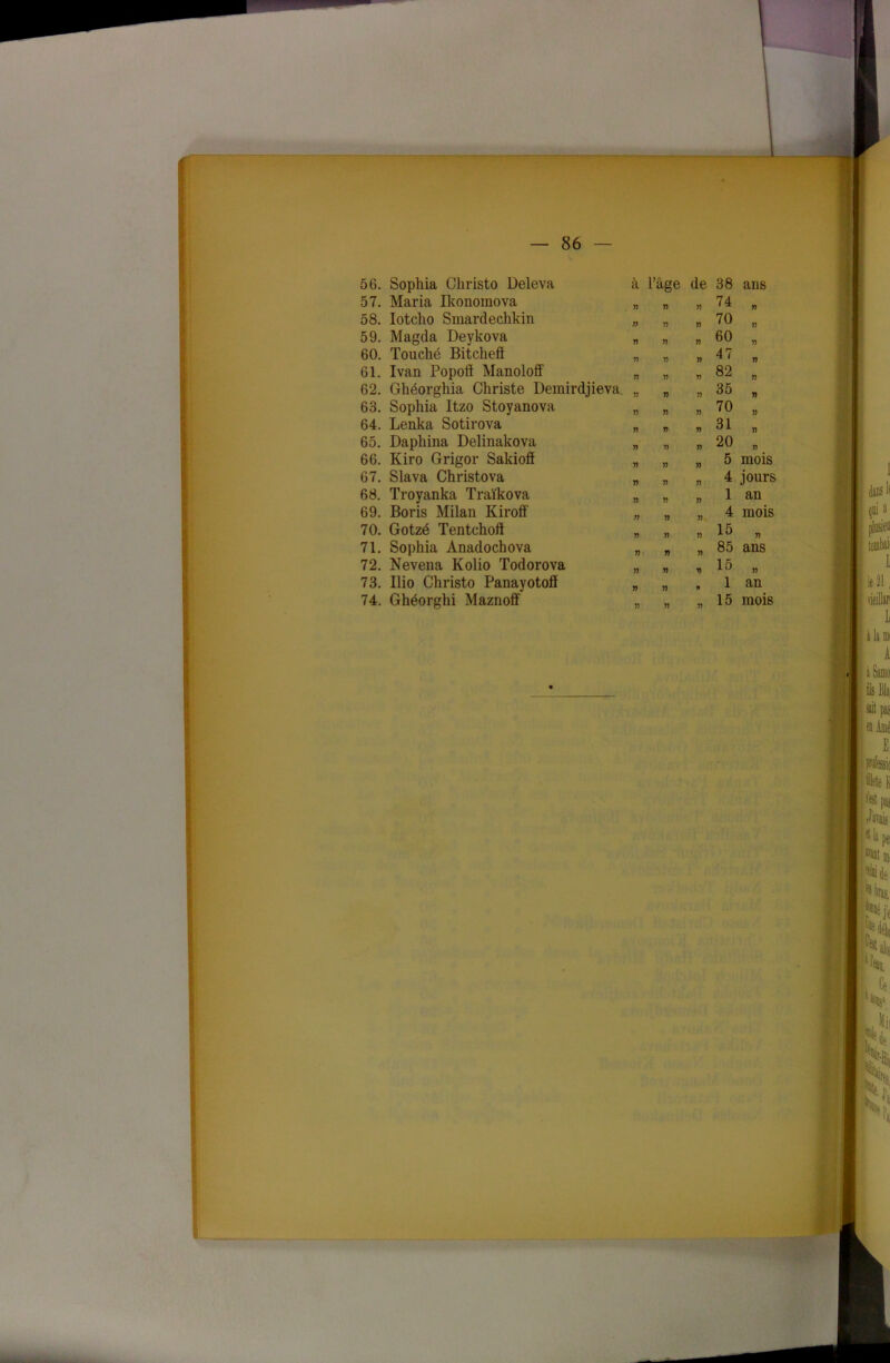 ■— — 86 — 56. Sophia Christo Deleva à l’âge de 38 ans 57. Maria Ikonomova » Y) n 74 TJ 58. Iotcho Smardechkin n JJ TJ 70 )) 59. Magda Deykova Tî JJ JJ 60 TJ 60. Touché Bitchefi TJ TJ TJ 47 TJ 61. Ivan Popoiî Manoloff T) » Y> 82 JJ 62. Ghéorghia Christe Demirdjieva. JJ Y) JJ 35 TJ 63. Sophia Itzo Stoyanova Y TJ TJ 70 JJ 64. Lenka Sotirova Y) Y) TJ 31 JJ 65. Daphina Delinakova jj JJ TJ 20 JJ 66. Kiro Grigor Sakiofï jj JJ JJ 5 mois 67. Slava Christova jj JJ TJ 4 jours 68. Troyanka Traïkova JJ TJ JJ 1 an 69. Boris Milan Kiroff TJ JJ JJ 4 mois 70. Gotzé Tentchoft n TJ JJ 15 jj 71. Sophia Anadochova n TJ TJ 85 ans 72. Nevena Kolio Todorova jj TJ TJ 15 jj 73. Ilio Christo Panayototf Y) JJ n 1 an 74. Ghéorghi Maznoff 15 mois