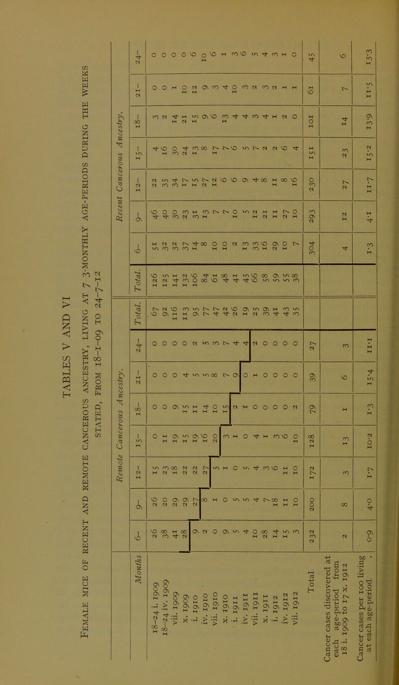 Q 5? < > co W hJ m <3 H