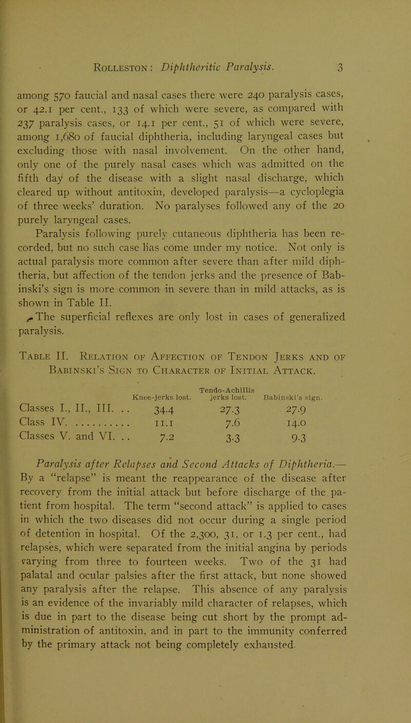 among 570 faucial and nasal cases there were 240 paralysis cases, or 42.1 per cent., 133 of which were severe, as compared with 237 paralysis cases, or 14.1 per cent., 51 of which were severe, among 1,680 of faucial diphtheria, including laryngeal cases but excluding those with nasal involvement. On the other hand, only one of the purely nasal cases which was admitted on the fifth day of the disease with a slight nasal discharge, which cleared up without antitoxin, developed paralysis—a cycloplegia of three weeks’ duration. No paralyses followed any of the 20 purely laryngeal cases. Paralysis following purely cutaneous diphtheria has been re- corded, but no such case Has come under my notice. Not only is actual paralysis more common after severe than after mild diph- theria, but affection of the tendon jerks and the presence of Bab- inski’s sign is more common in severe than in mild attacks, as is shown in Table II. ^The superficial reflexes are only lost in cases of generalized paralysi.s. Table II. Relation of Affection of Tendon Jerks and of Babinski’s Sign to Character of Initial Attack. Knee-jerks lost. Tendo-Achillis jerks lost. Babinski's sign. Classes I., II., III. . 344 27-3 27.9 Class IV I i.i 7.6 14.0 Classes V. and VI. . 7.2 3-3 9-3 Paralysis after Relapses and Second Attacks of Diphtheria.— By a “relapse” is meant the reappearance of the disease after recovery from the initial attack but before discharge of the pa- tient from hospital. The term “second attack” is applied to cases in which the two diseases did not occur during a single period of detention in hospital. Of the 2,300, 31, or 1.3 per cent., had relap.ses, which were .separated from the initial angina by periods varying from three to fourteen weeks. Two of the 31 had palatal and ocular palsies after the first attack, but none showed any paralysis after the relapse. This absence of any paralysis is an evidence of the invariably mild character of relapses, which is due in part to the disease being cut short by the prompt ad- ministration of antitoxin, and in part to the immunity conferred by the primary attack not being completely exhausted.