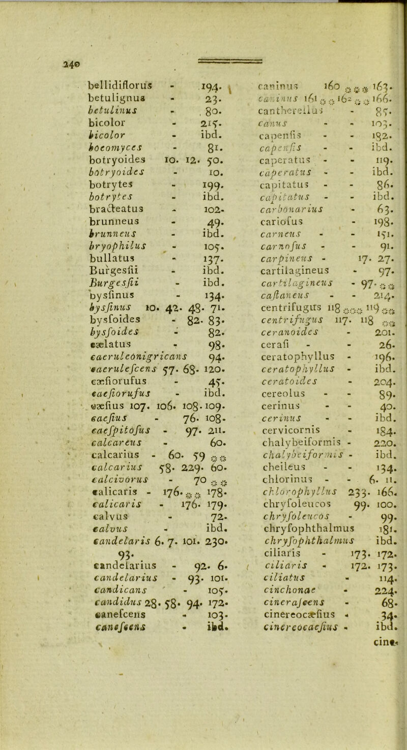 24® bellidiflorus 194. betulignus 23. bctulinus , 80. bicolor 2 iy. bicolor - ibd. hoeomyces 81. botryoides 10. 12. 50. botryoides IO. botrytes 199. botrytes - ibd. bracteatus 102- brunneus 49- brunneus ibd. bryophilus 105. bullatus 137. Burgeslii ibd. Burgesjii ibd. bysfinus 1 ►—* 4» • bysfinus 10« • 42- 48- 71* bysfoides - 82- 83- bysfoides 82. eaelatus 98* eaerulednigricans 94. eaerulefcens 57- 63- !2o. emfiorufus 4v eaefiorufus ibd. c-sefius 107. ] lo6. 108-109. eaefius 76. io8- caefpitdfus 97. 211. calcareus 60. calcarius - 6o- 39 e« calcarius y8- 229. 60. calcivbrus 70 3 4 «alicaris - 17^**;i 178‘ € alie aris 176. 179. calvus 72. calvus - ibd. eandelaris 6* 7* lOi. 230» 93* . candeiarius 92. 6* candelarius - 93. 101. candicans ioy. candidus 28 • 58- 94* J72- «anefeens - 103. caneft ens - ibd. caninus 160 ca .imis 161...;..... 162 1 66. canthereilus - 8?- canus - 103. capenfis i82. cape n fis ibd. caperatus - 119. cape ratus - - ibd. capitatus 86. capitatus ibd. carbonarius 63. cariofus - 198- carneus h'i- carnnfus 91* carpineus - 17. 27. cartilagineus 97. cartilagineus ’ 97 -.'i -.'i c a (laneus 214. centrifugus 118 119 centri jugus 117. ng ........ ceranoides 201. cerafi 26. ceratophyllus 196. ceratophyllus - ibd. ceratoides 204. cereolus 89- cerinus 40. cerinus ibd. cervicornis i84- chalybeiformis 220. chal ybeiformis ibd. cheileus 134. chlorinus 6- n. chlorophyllus 233. 166. chryfoleucos 99. 100. chryfoleucos • cr ■ chryfophthalmus 181. chryfoplithalmus ibd. ciliaris J73- 172. ciliaris - 172. 173. ciliatus - 114. cinchonae 224. cinerajccns 68- cinereocsefius - 34* c inercocaefius - ibd. \ cmt<