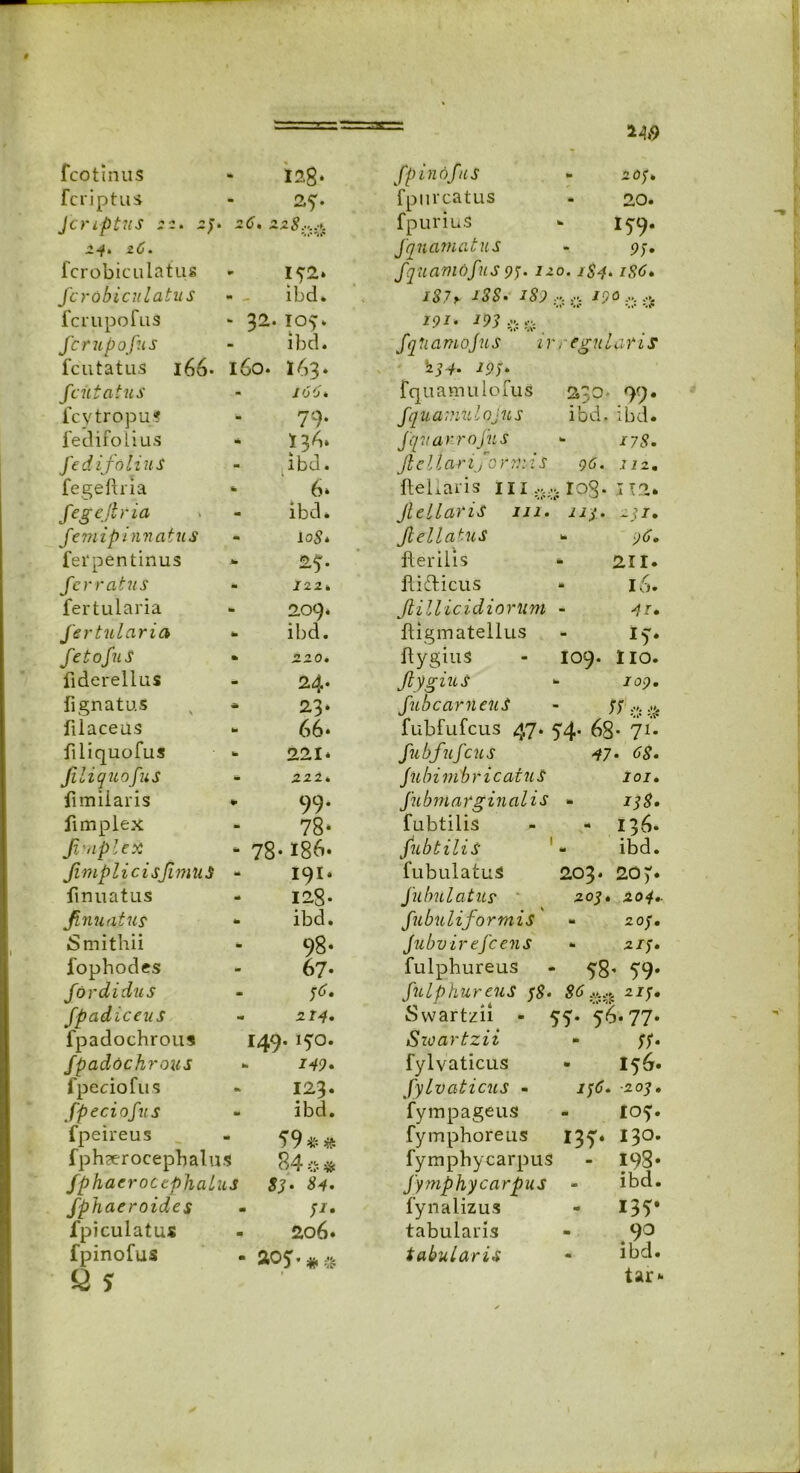 fcotinus tk I28‘ Fcriptus - 25. fcnptus 22. 23. n 6. 22 9...*. 24. 26. fcrobiculatus 152. fcrobiculatus ibd. fcrupofus 32.105. fcrupofus ibd. fcutatus 166- l60. I63. f ditatus I66k fcytropuf 79. fedifolius I36* fcdifoliuS ibd. fegeftna 6» fegejiria ibd. fe mipinnatus lo9* ferpentinus 25. ferratus /22. fertularia 209* fer tuiaria ibd. fetofus 220. fiderellus 24. fi gnatus 23* filaceus 66* filiquofus 221* fili quo fu s 222. fimiiaris 99* fimplex 78- fi, nplex 78-186. fivmplicisfimus 191- firmatus 128- fimi at u? ibd. iSmitliii 98- fophodes 67. fordidus 36. fpadiceus 214. fpadochrous 149. 150. fpadochrous 149• fpeciofus 123. fpeciofus ibd. fpeireus m 79** iphaerocepbalus 84 * * fphaerocephalus SJ. 84. fphaeroides • fi* fpiculatus . 206. fpinofus m * # Q J U9 fpinofus - 203. fpincatus 20. fpurius I59. fquamatus 93• fquamdfus 93. 220. 2S4. 2,9«?. iS7f J3S' iS) 190 ........ '«»' 'u' *.»» 'a* 29/. 19^ * fqhamofus ir: egulatiS ±34- 19) * fquamulofuS 230* 99. fquamulojus ibd. ibd. fquarrofus >■ 279. Jteliari/orniis 96. 112. fteLaris uiroS* IT2. Jlellaris 111. nj. 231. fiellatus >• 96. Herilis «• 211» iiidticus - 16* Jlillicidioriim - jr. ftigmatellus - 15. ftygius - 109. Ilo. JiygiiLS *■ 109. fubcarneuS - 33.... fubfufcus 47. 54. 68- 71* fubfufcus 47. 68. JubimbricatuS 101. fubmarginalis - 2_?9. fubtilis - - 136* fubtilis ' - ibd. fubulatuS 203. 20)'. fabulatu? 203. 204.. fubuliforrais - 20/. Jubv irefcens - 2/7. fulphureus - ^g. 59. fulphureus 38. 86«.% 213, Swartzii - 57. 56*77. Sioartzii * 57. fylvaticus - 156. fylvaticus - -20?. fympageus - 105. fymphoreus 135. 130. fymphycarpus - 198* fymphy carpus - ibd. fynalizus - 135* tabularis - f)0 tabularis - ibd. tar*