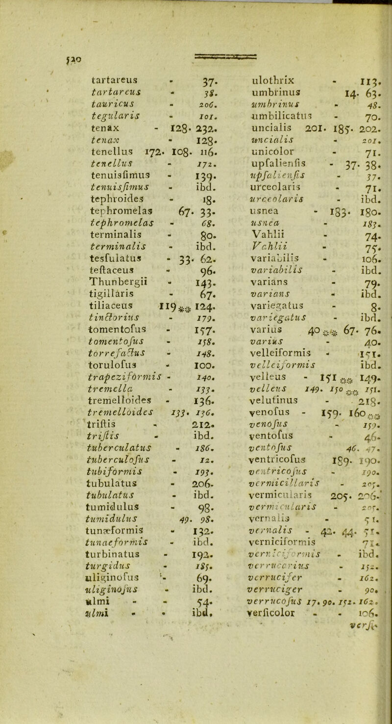 tartareus m 37* ulothrix - 113. tartareus « 3S. umbrinus 14. 63. tauricus m 206. umhrinus - 45. tevularis m 101. umbilicatus - 70. tenax 128- 232. uncialis 201. 187* 202. tenax • 128- uncialis - 101. tenellus 172 103* unicolor - 71. tenellus mk 172. upfalienfis - 37. 33. tenuis fi mus m 139. upjalienfis - ^7. tenuisjimus m ibd. urceolaris - 71. tephroides - i8- urceolaris - ibd. tephromelas 67- 33- usnea - 133. igo. tephromelas - 68. usnea - terminalis m 8o- Vahlii - 74. terminalis m ibd. V c.hli i - 7^. tesfulatus - 33* 62. variabilis - 106. teftaceus * 96. variabilis - ibd. Thunbergii 143. varians - 79. tigillaris m 67- varians - ibd. tiliaceus IIQ I24* variegatus - 3. t inclarius - 179. variegatus - ibd. tomentofus m i?7- varius 40 ^ 67- 76. tomento Jus - 158. varius - 40. torrefactus m 148. velleiformis - ici. torulofus * 100. velleiformis ibd. trapeziformis m 140. velieus - I49. tremella - 133. vellens 149. 1 30 ........ /ji. tremelloides m 156. velutinus - . 218« tremelloides 133' 136. yenofus - 159. 160 xz triftis 2.12« venojus - iy). trijlis ibd. ventofus - 46» tuberculatus • 256. ventofus 46. ^7. tuberculofus m 12. ventricofus 139. 190. tubi formis - 193' ventricojus - 190• tubulatus - 206. vcrmicillaris - 203. tubulatus m ibd. vermicularis 205. 2°6* tumidulus m 98- vermicularis - ;;pr. tumidulus vernalis - c 1, tun?eformis M 132. vernalis - 42. 44. -T*-. tunaefarmis m$ ibd. verniciformis 7x«. turbinatus m 192. verniciformis - ibd. turgidus m 1$$. vcrruccrius - 2;-. uliginofus - 69. vcrrucifer - jtf*. uliginofns m ibd. verruciger - 90• , wlmi - 54- verrucofus 17.90.132.162.