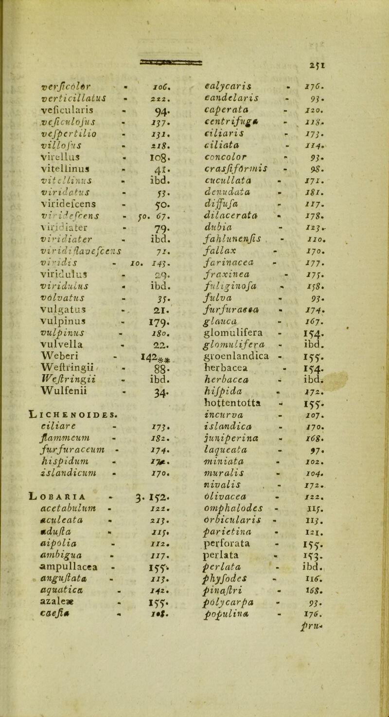 vcrticillatus 222 . candelaris m 93- veficularis 94- caperata m 120. veficulojus 137 • centrifuga - 118, vcJ'pcrtilio 131. ciliaris m x73- villopus 218. ciliata m» 114. virellus Io8* concolor ** 93- viteliinus 41. crasjifflrmis m 98 • vitellinus ibd. cncullata - 171. viridatus 33- denudata m j8i. viridcicens 50. dijfufa m 117. viridefeens 30. 67. dilacerata * 17S. viridia ter 79. dubia - 123* viridiater ibd. fahlunenfis - 110 viridiflavefcens 7/. fallax m 170. vii dis 10. 143. farinacea m 177- viridulus 29. fraxinea - 173- viridulus - ibd. fuliginafa 138» volvatus 33- fulva •a 93- Vulgatus 21. furfur aeca M 174- vulpinus 179- glauca 0 \ 167. vulpinus 180. glomulifera - 154- vulvella 22. glomulifera - ibd. Weberi groenlandica m I55'* Weftringii .88- herbacea m IT4- Wejlringii ibd. herbacea - ibd. Wulfenii 34. hijpida • 172, hottentotta •4 Lichenoides. incurva m 107. ciliare 173* islandica m 170. flammeum 182. juniperina m 168. furfur ac eum - 174. laqueata - 97- hispidum lia. miniata m 102. islandicum 170. muralis m 104. nivalis m 172. Lobaria 3. I?2. olivacea • 122. acetabulum 122. omphalodes - H3. aculeata 213. orbicularis «i II3. adujla - **3- parietina - 121. aipolia 112, perforata m i??- ambigua H7- perlata m ^3* ampullacea - I5T- perlata m ibd. anguflata 113. phy fodes m1 116. aquatica 14 2. pinajlri m 168. azalege W polycarpa <m 93- caejia !•#. populina m 176.
