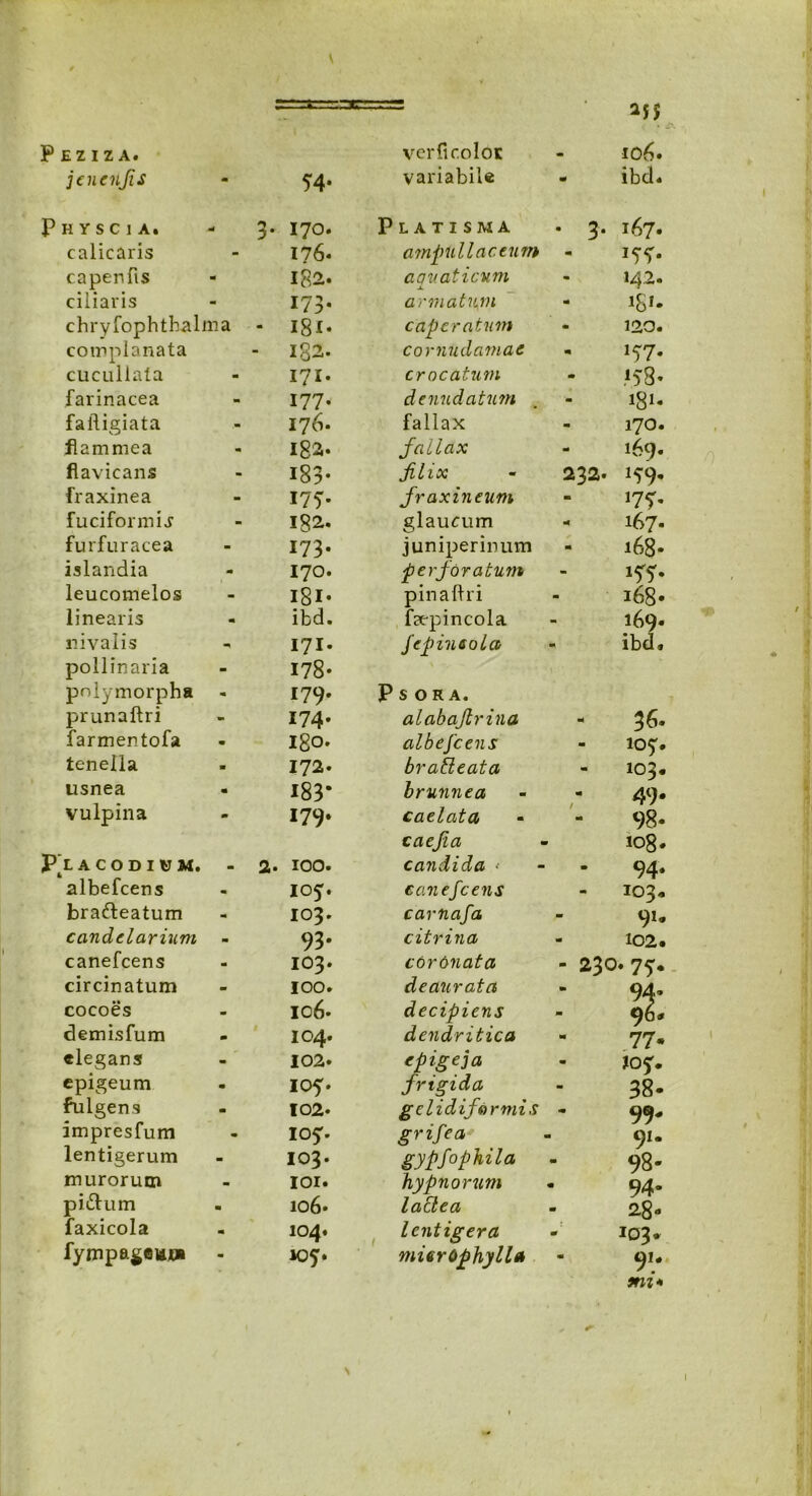 V ayj P EZIZA. ver fi colos m 106. jencujis 54* variabile ibd. P H Y S C 1 A. 3- 170- Platisma • 3- 167» calicaris 176. a?npullaceum •m 1^. capenfis 182. aquaticum - 142. ciliaris 173- armatum m iS*- chryfophthalma - 181- caper atum m 120. complanata ■ 182. cornudamac <• J77- cucullata 171. crocatum - *58- farinacea 177- denudatum m 131. faftigiata 176. fallax m 170. flammea iga* fallax m 169. flavicans i83- filix 232. 159. fraxinea I77- fraxineum m J77* fuciformij 182. glaucum ■« 167. furfuracea 173- juniper inum m 168- islandia 170. perforatum - leucomelos igi- pinaftri - 168- linearis ibd. fa-pincola - 169. nivalis 171. fepiiuola ■* ibd. pollinaria 178* polymorpha 179- P S OR A. prunaftri 174* alabajlrina mi 36. farmentofa igo. albefcens m 107. tenella 172. brabieata m 103. usnea 183* Irunnea «a 49. vulpina 179- caelata t 98* caefia 0 108. pLACODItJM. - 2. 100. candida < m 94* albefcens 105. canefcens m 103. brafteatum 103. carnafa m 91. candelarium 93* citrina - 102. canefcens 103. coronata - 23°- 77. circinatum 100* deaurata - 94* cocoes 106. decipiens m 96* demisfum 104. dendritica - 77* «legans 102. epigeja m 107. cpigeum 107. frigida - 38- fulgens 102. gelidiformis m 99* impresfum 107. grifea m 91. lentigerum 103. gypfophila m 98- murorum 101. hypnorum m 94- pi&um 106. lactea m 28» faxicola 104. lentigera m 103. fympfi$ettin 105. misrophyll* m 91. mi*