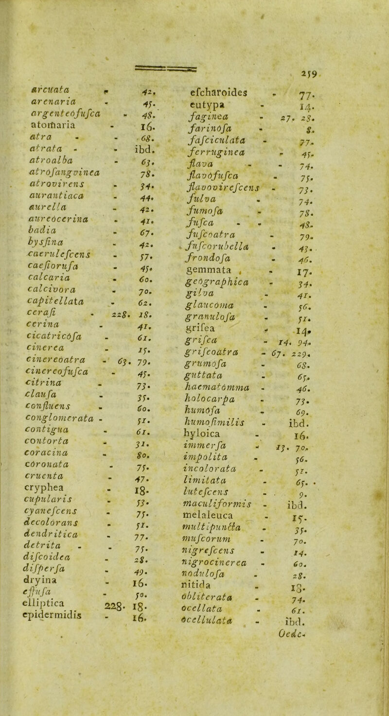 2J9 arcuata p 42. arenaria m 43- argenteofufea M 48. atorfiaria - l6- atra 68. atrata ibd. atro alba 63. atrofangvinea 78. acrovirens 34. aur antiae a 44. aurella 4z. auredccrina 41. badia 67. bysjina 42. maerui efc ens 37. caefiorufa 43* calcaria 60. calcivora 70. capitellata 6z. ceraji zz8. lS. cerina 4i. cicatricofa - 61. cinerea - 13. cinereoatra - 6$ 70. cinereofufea m 43. citrina 73. claufa 33• confluens 60. conglomerata - 3i. contigua m 61. contorta m 31. coracina m 80. coronata m 73- cruenta - 47. cryphea - i8* cupularis m 33 • cyanefeens m 73. decolorans . 31. dendr itica 77. detrita 73. difeoidea zS. difperfa «i 40. dryina m l6- ejfitfa' m 3°. elliptica 228- 18- epidermidis 16. efcharoides 77. cutypa 14- faginea 27. 28. farindfa s. fafciculata 77- ferruginea - 43<- flava ” 7 4. flavdfufca 73. flauovirefcens 73. fulva 7 4. fumofa 78. fufea 48: fufeoatra 70. fnfcorubella - 43. frondofa • 46. gemmata t I?. geographica 34. gilva 41. glaucoma 36. gr anulofa 31* grifea - lt\p grifea 14. 04. grifeoatra 6j. 229. grumofa 68. guttata 63. haematomma 46. holocarpa 73- humdfa 69. humofimilis ibd. hyloica 16. immerfa - 13. 70, impolita 36. incolorata 31- limitata 63. lutefeens 0. niacu l ifo r m is ibd. melaleuca If- mu It i punit a 33* mufc orum 70. nigrefeens 14. nigrocinerea 60. nodnlofa 28. nitida 1°.* obliterata 74. ocellata 61. dccllulata ibd. Oedc-