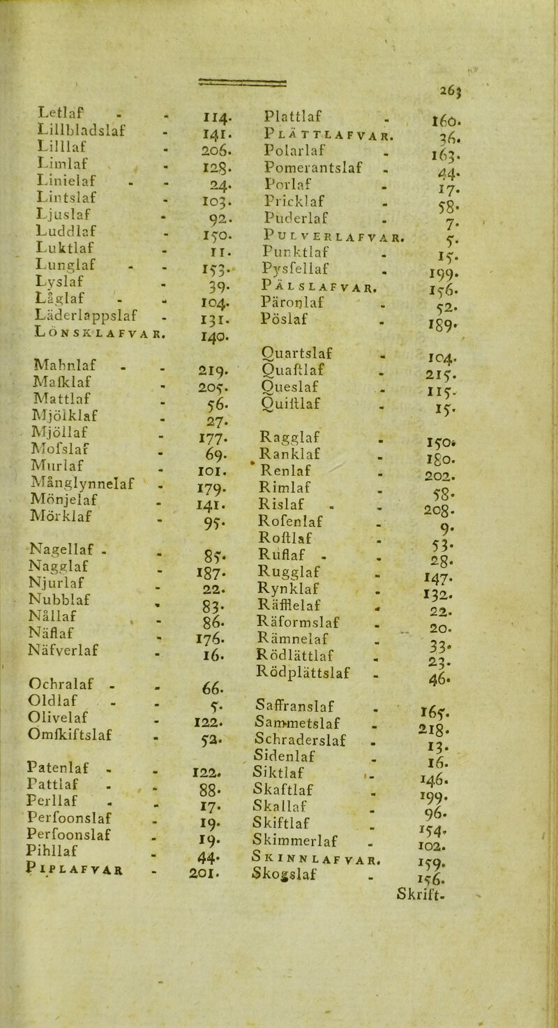 Letlaf Lillbladslaf Lilllaf Limlaf Linielaf Lintslaf Ljuslaf Luddlaf Luktlaf Lunglaf Lyslaf Laglaf Laderlappslaf Lonsklafva Mabnlaf Mafklaf Mattlaf Mjolklaf Mjollaf Mofslaf Murlaf Manglynnelaf Monjelaf Morklaf Nagellaf - Nagglaf Njurlaf Nubblaf Nallaf Niiflaf Nafverlaf Ochralaf - Oldlaf Olivelaf Omlkiftslaf Patenlaf - Pattlaf Perllaf Perfoonslaf Perfoonslaf Pihllaf Piplafvar 114. Plattlaf 141. Plattlafva 206. Polarlaf’ 123. Pomerantslaf 24. Porlaf 103. Pricklaf 92. Puderlaf iyo. PULVERLAF II. Pursktlaf I5'3* p3rsfellaf 39- Pal slafvah 104. Paroqlaf 131- Posiaf 140. Quartslaf 219. Quaftiaf 20^. Oueslaf 56. Quiltlaf 27* 177* Ragglaf 69. Ranklaf 101. Renlaf 179- Rimlaf 141. Rislaf 9T* Rofenlaf Roftlaf 8v Rtiflaf - 187* Rugglaf 22. Rynklaf 83* Rafiielaf 8^* Raformslaf 176. Riimnelaf 16. Rddlattlaf Rodplattslaf 66* T* Saffranslaf 122. Sam-metslaf 5*2. Schraderslaf Sidenlaf 122. Siktlaf 1 88* Skaftlaf 17* Skallaf 19. Skiftlaf 19. Skimmerlaf 44* Skinnlafvar. 201. Sko^slaf 160. 163. 44* 17. 58* 7* t. 7. if* 199* 156. 52* 189- 104. 217. 117* 17* 150* i£o. 202. 58* 208- 9* 53* 147. 132. 22. 20. 33» 23. 46» 165'* 218* 13* 16. 146. J99* 96. 154* 102. 179. 1^6. Skrift-