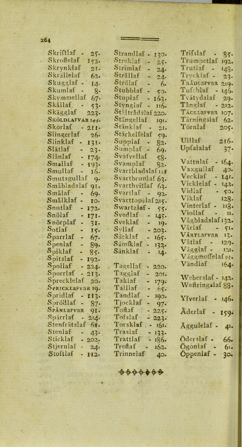 2^4 Skriftlaf - 2?- Strandlaf - 130. Skroflelaf 1^2. Streklaf - J 2v Skrynklaf 21. Strimlaf - 24. Skrallelaf 62. Strallaf - 24- Skugglaf - 14- Strolaf 6. Skumlaf - 8- Stubblaf - ?o. Skymmellaf 67* Stuplaf 163. Skallaf - 53- Stynglaf - 116. Skagglaf 223. Staltradslaf 220. Sicoldlafvar 14^. Stangellaf 191. Skorlaf 211 • Stanklaf - 21. Slingerlaf 26- Starkelfelaf T9- Slinklaf - 131. Supplaf - 82. Slatlaf - 23. Sumplaf - 69. Slanlaf 174- Svafvellaf ^8* Smallaf 193. Svamplaf 82. Smullaf - 16. Svartbladslaf 1 z8 Svnutsgulla F 9. Svartbrunlaf 63. Smabladslaf 91. Svarthvitlaf 63. Smalaf 69. Svartlaf - 92. Smalklaf - 10. Svarttopslaf 21?. Snntlaf 172. Swartzlaf - Snolaf 171- Svedlaf i4T* Snorplaf - 31. Sveklaf 19. Sotlaf i?- Syllaf 203. Sparrlaf - 67- Sacklaf 16?. Spenlaf 89* Samfklaf - 132. Spiklaf 8v Sanklaf 14 • Spitslaf - 192. Spollaf 224. Tagellaf - 220. Sporrlaf - 213. Taggiaf - 201. Sprecklelaf 20. Takiaf 179* OpRiCKLaFvaR 19. Talllaf - 6<). Spridlaf - 113. Tandlaf - 190. Sprodlaf - 87- Tjocklaf - 97. SpANLaFvaR 91. Toflaf 22y. »Sparrlaf - 214. i Tofslaf - 223. Stenfratslaf 61. Torsklaf - 161. Stenlaf 43. Traslaf 133* Sticklaf - 202. Trattlaf 186. Stjernlaf * 24’. Treflaf - 162. Stoftlaf - M2» Trinnelaif 40. Trifslaf . Trumpetlaf 192,. Trutlaf - 143. Trycklaf - 23. TR/iDLaFvaR 219. Tufchlaf - 146* Tvatydslaf 29. Tanglaf - 212« TACiiLaFvaR 107. Tarningslaf 62. Tornlaf 207. Ulllaf 216. Upfalalaf 37. Vattnlaf - 164. Vaxgullaf 40. Vecklaf - 141. Vicklelaf - 142. Vidiaf - <)0. Viklaf 128* Vinterlaf - lig. Viollaf - 11. Vagbladslaf 132. Variaf - 5-1. VARTLaFvaa 13. Vatlaf - 129. Vagglaf - 121. ViiggrnolTelaf 9?. Viindlaf 164« Weberslaf - 142* Weftringslaf §8* .1 Yfverlaf - 146« Aderlaf - 15:9* Aggulelaf - 41. Oderslaf - 66* Ogoniaf - 61- Oppenlaf - 30. •£{• -o* *n* 'db d*