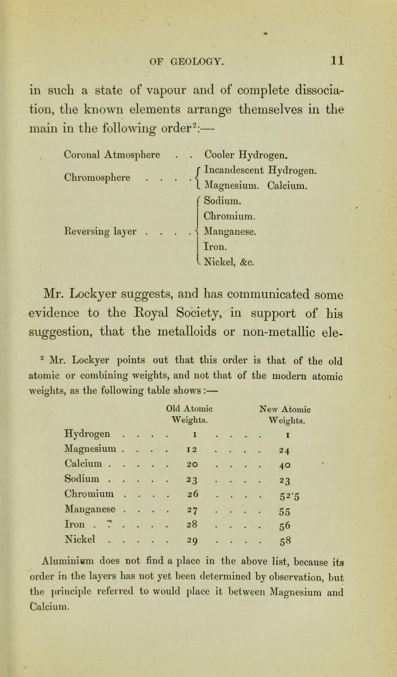 in sucli a state of vapour and of complete dissocia- tion, tlie known elements arrange themselves in the main in the following order2:— Coronal Atmosphere Chromosphere Reversing layer . Cooler Hydrogen. {Incandescent Hydrogen. Magnesium. Calcium. ” Sodium. Chromium. . I Manganese. Iron. - Nickel, &c. Mr. Lockyer suggests, and has communicated some evidence to the Royal Society, in support of his suggestion, that the metalloids or non-metallic ele- 2 Mr. Lockyer points out that this order is that of the old atomic or combining weights, and not that of the modern atomic weights, as the following table shows:— Old Atomic New Atomic Weights. W eights. Hydrogen I I Magnesium . . . 12 24 Calcium . 20 40 Sodium . . . 23 . . 23 Chromium . 26 52-5 Manganese . • • 27 . . 55 Iron 7 . . . 28 . . • 56 Nickel 29 58 Aluminium does not find a place in the above list, because its order in the layers has not yet been determined by observation, but the principle referred to would place it between Magnesium and Calcium.