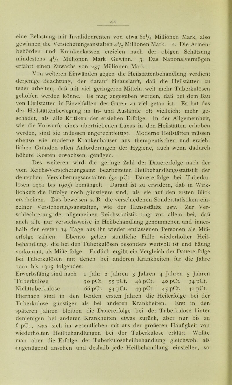 •eine Belastung mit Invalidenrenten von etwa 60V2 Millionen Mark, also gewinnen die Versicherungsanstalten 472 Millionen Mark. 2. Die Armen- behörden und Krankenkassen erzielen nach der obigen Schätzung mindestens 472 Millionen Mark Gewinn. 3. Das Nationalvermögen erfährt einen Zuwachs von 237 Millionen Mark. Von weiteren Einwänden gegen die Heilstättenbehandlung verdient derjenige Beachtung, der darauf hinausläuft, daß die Heilstätten zu teuer arbeiten, daß mit viel geringeren Mitteln weit mehr Tuberkulösen geholfen werden könne. Es mag zugegeben werden, daß bei dem Bau von Heilstätten in Einzelfällen des Guten zu viel getan ist. Es hat das der Heilstättenbewegung im In- und Auslande oft vielleicht mehr ge- schadet, als alle Kritiken der erzielten Erfolge. In der Allgemeinheit, wie die Vorwürfe eines übertriebenen Luxus in den Heilstätten erhoben werden, sind sie indessen ungerechtfertigt. Moderne Heilstätten müssen ebenso wie moderne Krankenhäuser aus therapeutischen und erzieh- lichen Gründen allen Anforderungen der Hygiene, auch wenn dadurch höhere Kosten erwachsen, genügen. Des weiteren wird die geringe Zahl der Dauererfolge nach der vom Reichs-Versicherungsamt bearbeiteten Heilbehandlungsstatistik der deutschen Versicherungsanstalten (34 pCt. Dauererfolge bei Tuberku- lösen 1901 bis 1905) bemängelt. Darauf ist zu erwidern, daß in Wirk- lichkeit die Erfolge noch günstigere sind, als sie auf den ersten Blick erscheinen. Das beweisen z. B. die verschiedenen Sonderstatistiken ein- zelner Versicherungsanstalten, wie der Hansestädte usw. Zur Ver- schlechterung der allgemeinen Reichsstatistik trägt vor allem bei, daß auch alle nur versuchsweise in Heilbehandlung genommenen und inner- halb der ersten 14 Tage aus ihr wieder entlassenen Personen als Miß- erfolge zählen. Ebenso gelten sämtliche Fälle wiederholter Heil- behandlung, die bei den Tuberkulösen besonders wertvoll ist und häufig vorkommt, als Mißerfolge. Endlich ergibt ein Vergleich der Dauererfolge bei Tuberkulösen mit denen bei anderen Krankheiten für die Jahre 1901 bis 1905 folgendes: Erwerbsfähig sind nach 1 Jahr 2 Jahren 3 Jahren 4 Jahren 5 Jahren Tuberkulöse 70 pCt. 55 pCt. 46 pCt. 40 pCt. 34 pCt. Nichttuberkulöse 66 pCt. 54 pCt. 49 pCt. 45 pCt. 40 pCt. Hiernach sind in den beiden ersten Jahren die Heilerfolge bei der Tuberkulose günstiger als bei anderen Krankheiten. Erst in den späteren fahren bleiben die Dauererfolge bei der Tuberkulose hinter denjenigen bei anderen Krankheiten etwas zurück, aber nur bis zu 6 pCt., was sich im wesentlichen mit aus der größeren Häufigkeit von wiederholten Heilbehandlungen bei der Tuberkulose erklärt. Wollte man aber die Erfolge der Tuberkuloseheilbehandlung gleichwohl als ungenügend ansehen und deshalb jede Heilbehandlung einstellen, so