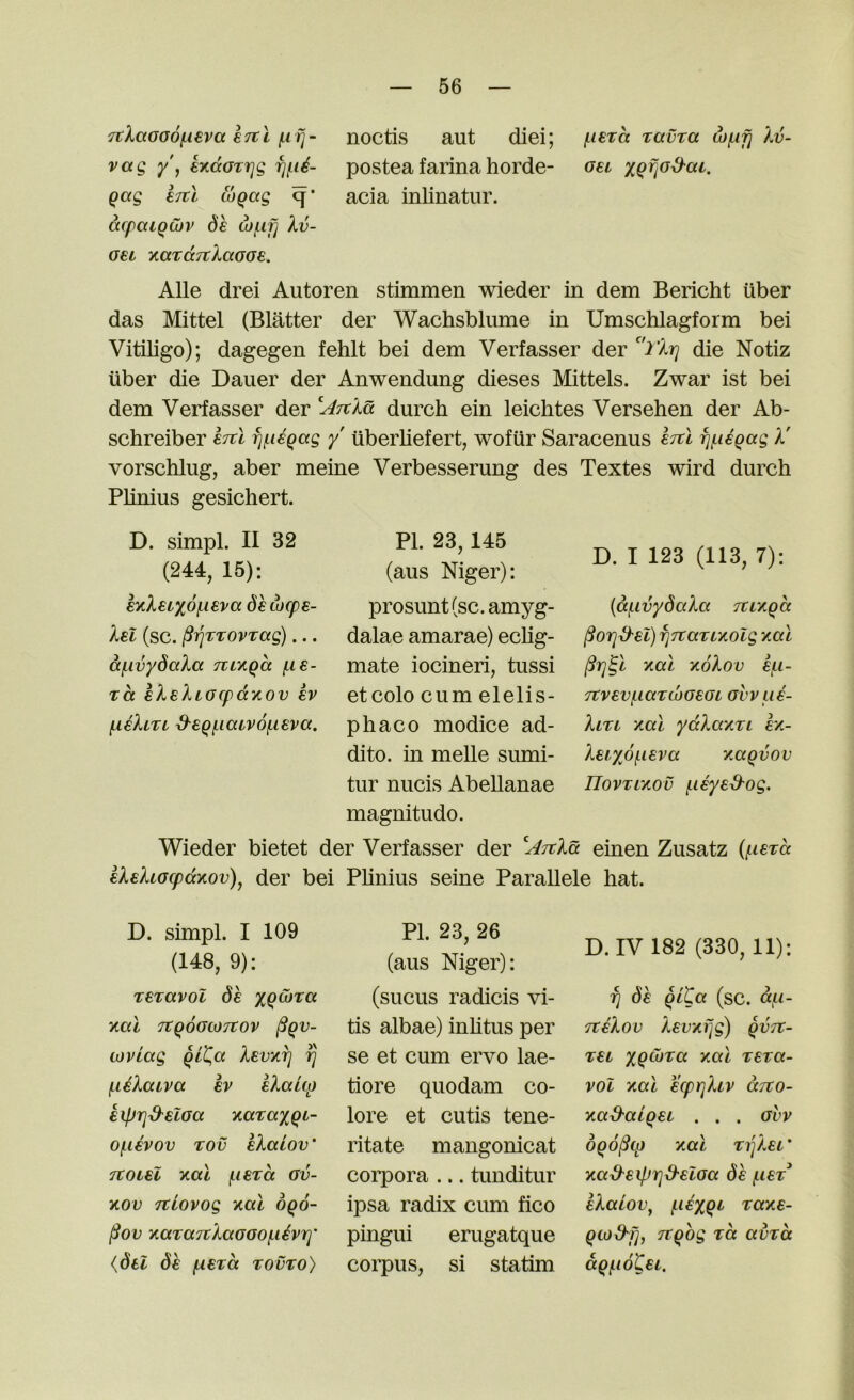 7tXaGo6(.ieva ETci (.i fj- noctis aut diei; f-isra Tavra Kv- vag y'j iycdoTrjg f^ii- postea farina horde- oei yqfiod'aL. Qag e/cl wQag q* acia inlinatur. dcpaiQwv de wfifj Xv- oei Y.a'tccTcXaoGe, Alle drei Autoren stimmen wieder in dem Bericht iiber das Mittel (Blatter der Wachsblume in Umschlagform bei Vitiligo); dagegen fehlt bei dem Verfasser der i'Xri die Notiz tiber die Dauer der Anwendung dieses Mittels. Zwar ist bei dem Verfasser der ^A/cXd durch ein leichtes Versehen der Ab- schreiber e/tl fj^ieQag y' iiberliefert, wofiir Saracenus e/rl fji.i€Qag I' vorschlug, aber meine Verbesserung des Textes wird durch Phnius gesichert. D. simpl. II 32 (244, 15): Xei (sc. §r}T'covTag)... djiivydaXa /iLy.qa ^le- Ta eXeXLGcpdxov ev (.leXiTL ^€Q(.iai,v6j.isva, PI. 23, 145 (aus Niger): prosunt(sc. amyg- dalae amarae) echg- mate iocineri, tussi etcolo cum elelis- phaco modice ad- dito. in melle sumi- tur nucis AbeUanae D. I 123 (113, 7): {df.ivydaX(x /CL’/.qh ^orj-3'el) fj/taTLxolg kgI ^rj^l Y.aX Y.0X0V kf.1- /cvev(.iaT(x)GeGi Gvvue- Xltl '/.at ydXa'Ati £x- Xeiyofieva ymqvov ITovtiyov f-ieyed^og. magnitude. Wieder bietet der Verfasser der einen Zusatz ({.isTd eXeXLGcpdxov), der bei Phnius seine Parallele hat. D. simpl. I 109 (148, 9): TSTavol (^£ XQwra Yal tcqogcotcov ^qv- (jjvLag XevYTj ^ (.liXaiva ev eXaUj) eiprj&elGa YarayqL- 0(.i€V0v Tov eXalov' Ttoiel Yol fuerd gv- Yov Ttiovog Yal 6q6- §ov Yara7tXaGG0f.iivri' {del de ^exa tovto) PI. 23, 26 (aus Niger): (sucus radicis vi- tis albae) inhtus per se et cum ervo lae- tiore quodam co- lore et cutis tene- ritate mangonicat corpora ... tunditur ipsa radix cum fico pingui erugatque corpus, si statim D. IV 182 (330,11): 7] oe QtCa (sc, TCeXov XevYi]g) qv/c~ ret yqCbTa ygl xera- vol Yal ecprjXiv d/to- Yad-aigec . . . gvv dqo^ct) Yal xi]Xei * Ya&eiprjd'elGa de fiex^ eXaiov^ l^ieyqi xaYe- qtod'f], /cqbg xd avxd dq^iotei.