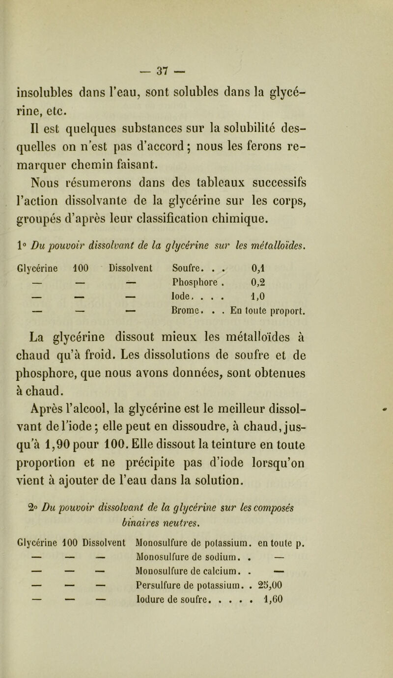 insolubles dans l’eau, sont solubles dans la glycé- rine, etc. Il est quelques substances sur la solubilité des- quelles on n’est pas d’accord ; nous les ferons re- marquer chemin faisant. Nous résumerons dans des tableaux successifs l’action dissolvante de la glycérine sur les corps, groupés d’après leur classification chimique. 1° Du pouvoir dissolvant de la glycérine sur les métalloïdes. Glycérine 100 Dissolvent Soufre. . . 0,1 — — — Phosphore . 0,2 — — — Iode, ... 1,0 — — — Brome. . . En toute proport. La glycérine dissout mieux les métalloïdes à chaud qu’à froid. Les dissolutions de soufre et de phosphore, que nous avons données, sont obtenues à chaud. Après l’alcool, la glycérine est le meilleur dissol- vant de l’iode; elle peut en dissoudre, à chaud, jus- qu’à 1,90 pour 100. Elle dissout la teinture en toute proportion et ne précipite pas d’iode lorsqu’on vient à ajouter de l’eau dans la solution. 2° Du pouvoir dissolvant de la glycérine sur les composés binaires neutres. Glycérine 100 Dissolvent Monosulfure de potassium, en toute p. — — — Monosulfure de sodium. . — — — — Monosulfure de calcium. . — — — — Persulfure de potassium. . 25,00 — — — Iodure de soufre 1,60