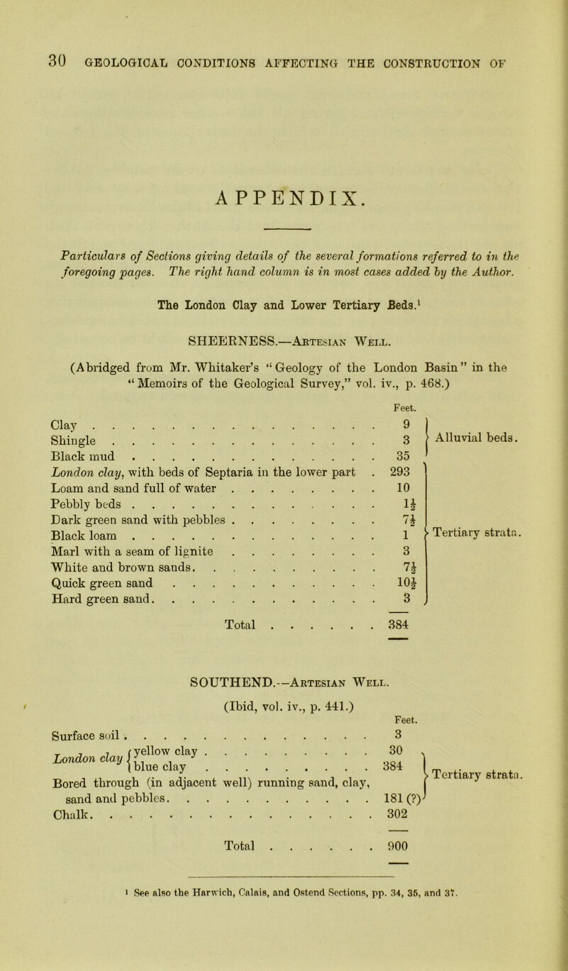 APPENDIX. Particulars of Sections giving details of the several formations referred to in the foregoing pages. The right hand column is in most cases added hy the Author. The London Clay and Lower Tertiary Beds.' SHEERNESS.—Artesian Well. (Abridged from Mr. Whitaker’s “Geology of the London Basin” in the “ Memoirs of the Geological Survey,” vol. iv., p. 468.) Clay Shingle Black mud London clay, with beds of Septaria in the lower part Loam and sand full of water Pebbly beds . . Dark green sand with pebbles Black loam Marl with a seam of lignite White and brown sands Quick green sand Hard green sand Feet. 9 1 3 \ Alluvial beds. 35 ' 293 10 1 3 10| 3 • Tertiary strata. Total 384 SOUTHEND.—Artesian Well. (Ibid, vol. iv., p. 441.) Surface soil , f yellow clay (blue clay Bored through (in adjacent well) running sand, clay, sand and pebbles Chalk Feet. 3 30 384 Tertiary strata. 181 (?) 302 Total 900 > See also the Harwich, Calais, and Ostend Sections, pp. .'14, 36, and 37.