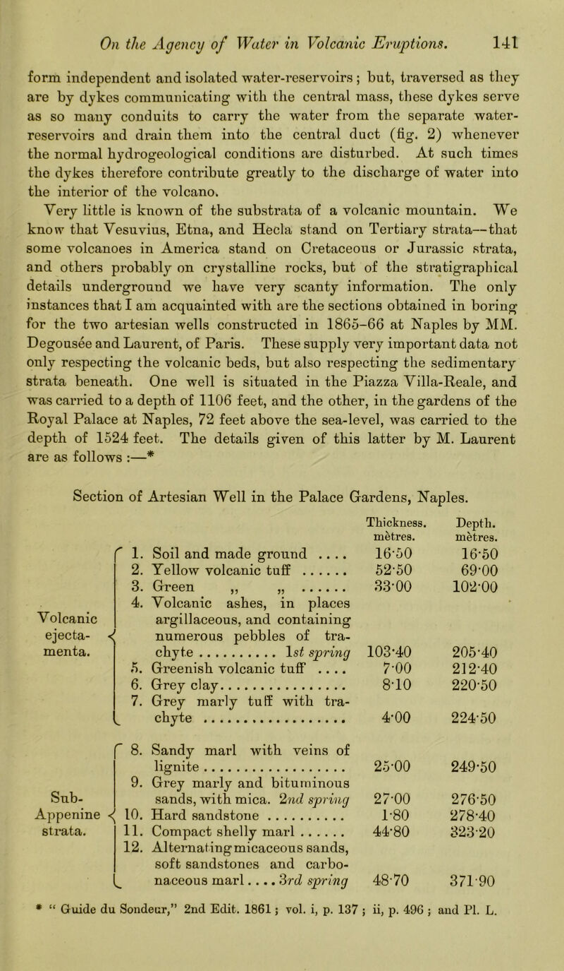 form independent and isolated water-reservoirs ; but, traversed as they are by dykes communicating with the central mass, these dykes serve as so many conduits to carry the water from the separate water- reservoirs and drain them into the central duct (fig. 2) whenever the normal hydrogeological conditions are disturbed. At such times the dykes therefore contribute greatly to the discharge of water into the interior of the volcano. Very little is known of the substrata of a volcanic mountain. We know that Vesuvius, Etna, and Hecla stand on Tertiary strata—that some volcanoes in America stand on Cretaceous or Jurassic strata, and others probably on crystalline rocks, but of the stratigraphical details underground we have very scanty information. The only instances that I am acquainted with are the sections obtained in boring for the two artesian wells constructed in 1865-66 at Naples by MM. Degousee and Laurent, of Paris. These supply very important data not only respecting the volcanic beds, but also respecting the sedimentary strata beneath. One well is situated in the Piazza Villa-Reale, and was carried to a depth of 1106 feet, and the other, in the gardens of the Royal Palace at Naples, 72 feet above the sea-level, was carried to the depth of 1524 feet. The details given of this latter by M. Laurent are as follows :—* Section of Artesian Well in the Palace Gardens, Naples. Thickness. Depth. metres. metres. f 1. Soil and made ground .... 16-50 16-50 2. Yellow volcanic tuff 52-50 69-00 3. Green ,, „ 33-00 102-00 4. Volcanic ashes, in places Volcanic argillaceous, and containing ejecta- < numerous pebbles of tra- menta. chyt.e ls£ spring 103-40 205-40 5. Greenish volcanic tuff .... 7-00 212-40 6. Grey clay 8-10 220-50 7. Grey marly tuff with tra- chyte 4-00 224-50 r8- Sandy marl with veins of lignite 25-00 249-50 9. Grey marly and bituminous Sub- sands, with mica. 2nd spring 27-00 276-50 Appenine < 10. Hard sandstone 1-80 278-40 strata. 11. Compact shelly marl 44-80 323-20 12. Alternating micaceous sands, soft sandstones and carbo- naceous marl.... 3rd spring 48-70 37P90 * “ Guide du Sondeur,” 2nd Edit. 1861; vol. i, p. 137 ; ii, p. 49G ; and PI. L.