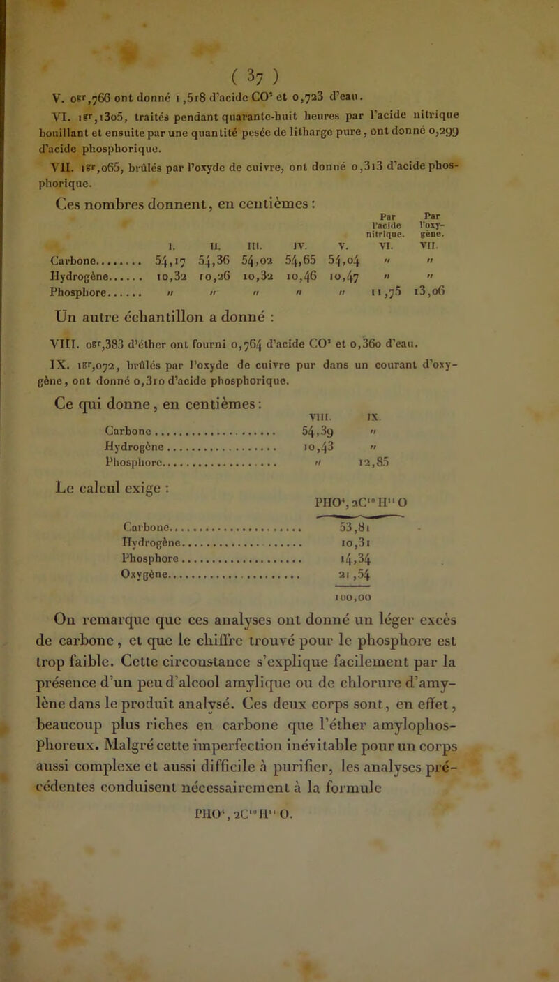 1' ( 37 ) V. oBfjjGG ont donné i ,5i8 d'acide CO’ et 0,7a3 d’caii. VI. if,i3ü5, traités pendant quarante-huit heures par l'acide nitrique bouillant et ensuite par une quantité pesée de litharge pure, ont donné 0,299 d’acide phosphorique. VU. ittr,o65, hrûlés par l’oxyde de cuivre, ont donné o,3i3 d’acide phos- phorique. Ce.s nombres donnent, en centièmes : Par Par l'acide l'oxy- nilriqae. gène. 1. II. ni. IV. V. VI. VII. Carbone 54,17 54,36 54,02 54,65 54,04   Hydrogène 10,3a 10,26 10,3a 10,46 10,47   Phosphore h >t n n n 11,75 i3,o6 Un autre échantillon a donné : Vin. OKI,383 d’éther ont fourni 0,764 d’acide CO’ et o,36o d’eau. IX. iBr,072, brûlés par l’oxyde de cuivre pur dans un courant d’oxy- gène, ont donné o,3io d’acide phosphorique. Ce qui donne, en centièmes; VIII. IX. Carbone 54..39 tt Hydrogène tf Phosphore 12,85 Le calcul exige : PH0’,aC'“H0 Carbone 53,81 Hydrogène 10,31 Phosphore i4>54 Oxygène 21 ,,54 100,00 On remarque que ces analyses ont donné un léger excès de carbone, et que le chilFre trouvé pour le phosphore est trop faible. Cette circonstance s’explique facilement par la présence d’un peu d’alcool arnylique ou de clilorure d’amy- lène dans le produit analvsé. Ces deux corps sont, en effet, beaucoup plus riches en carbone que l’éther amylophos- phoreux. Malgré cette imperfection inévitable pour un corps aussi complexe et aussi difficile à purifier, les analyses pré- cédentes conduisent nécessairement à la formule PH0',2C'H0.