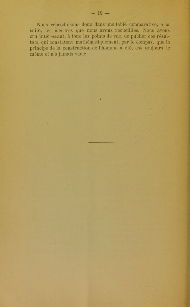 Nous reproduisons donc dans une table comparative, à la suite, les mesures que nous avons recueillies. Nous avons cru intéressant, à tous les points de vue, de publier ces résul- tats, qui constatent mathématiquement, par le compas, que le principe de la construction de l’homme a été, est toujours le même et n’a jamais varié.