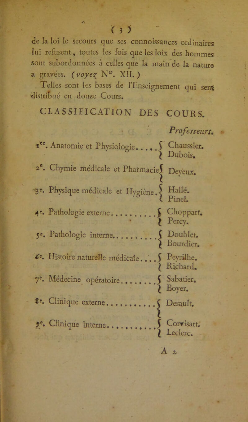 de la loi le secours que ses connoissanccs ordinaires lui refusent, toutes les fois que les loix des hommes sont subordonnées à celles que la main de la nature a gravées. ( voye^ N°. XII. ) Telles sont les bases de l’Enseignement qui sera 'distribué en douze Cours. CLASSIFICATION DES COURS. Professeurs* ter. Anatomie et Physiologie Ç Chaussier. ) Dubois. 2 . Chymie y. Physique médicale et Hveiène ^ Halle. * Pinel. 4e. Pathologie externe. y. Pathologie interne, C Choppart. | Percy. { Doublet. / Bourdier. é'. Histoire naturelle médicale... .$ Peyrilhe. £ Richard. 7e. Médecine opératoire... 8e. Clinique externe 9e* Clinique interne Ç Sabatier, \ Boyer. ^ Desault. 5 Corvisart. £ Leclerc.