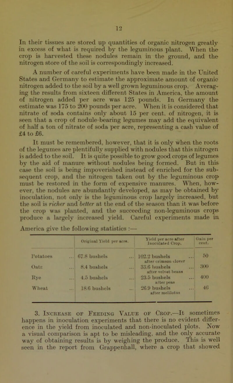 In their tissues are stored up quantities of organic nitrogen greatly in excess of what is required by the leguminous plant. When the crop is harvested these nodules remain in the ground, and the nitrogen store of the soil is correspondingly increased. A number of careful experiments have been made in the United States and Germany to estimate the approximate amount of organic nitrogen added to the soil by a well grown leguminous crop. Averag- ing the results from sixteen different States in America, the amount of nitrogen added per acre was 125 pounds. In Germany the estimate was 175 to 200 pounds per acre. When it is considered that nitrate of soda contains only about 15 per cent, of nitrogen, it is seen that a crop of nodule-bearing legumes may add the equivalent of half a ton of nitrate of soda per acre, representing a cash value of £4 to £6. It must be remembered, however, that it is only when the roots of the legumes are plentifully supplied Avith nodules that this nitrogen is added to the soil. It is quite possible to grow good crops of legumes by tlie aid of manure witliout nodules being formed. But in this case tlie soil is being impoverished instead of enriclied for the sub- sequent cro]), and the nitrogen taken out by the leguminous crop must be restored in the form of exj)ensive manures. When, how- ever, the nodules are abundantly developed, as may be obtained bj’’ inoculation, not only is the leguminous crop largely increased, but the soil is richer and better at the end of the season than it was before the crop Avas ])lanted, and the succeeding non-leguminous crops produce a largely increased yield. Careful experiments made in America giA'e the foUoAA ing statistics :— OriKinal Yield i«er acre. Yield iK>r acre after Jiioculated Crop. Oaiii per cent. Potatoes 67.8 bushels 102.1> bushels after crimson clover 50 Oats 8.4 bushels 3S.6 bushels 1 aftiT velvet beans 3tH) Itje 4.5 bushels j 23.5 bushels alter i»eas 400 Wlieat 18.6 bushels 26.9 bushels ' after melilotus 1 46 3. Increase of Feeding Value of Crop.—It sometimes happens in inoculation experiments that there is no eA'ident differ- ence in the yield from inoculated and non-inoculated plots. Now a visual comparison is apt to be misleading, and the only accurate way of obtaining results is by weighing the produce. This is AA^ell seen in the report from GrajApenhall, Avhere a crop that shoAved