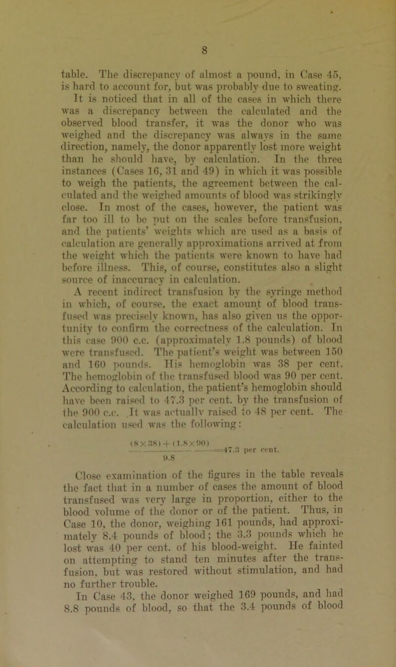 table. The discrepancy of almost a pound, in Case 45, is hard to account for, but was probably <lue to sweatinfr. It is noticed that in all of the cases in which there was a discrepancy between the calculated and the observed blood transfer, it was the donor who was weighed and the discrepancy was always in the same direction, namely, the donor apparently lost more weight than he should have, by calculation. In the three instances (Cases 16, 31 and 49) in which it was possible to weigh the patients, the agreement between the cal- culated and the weighed amounts of blood was strikingly close. In most of the cases, however, the patient was far too ill to be put on the scales before transfusion, and the patients’ weights which are used as a basis of calculation are generally approximations arrived at from the weight which the patients were known to have had before illness. This, of course, constitutes also a slight source of inaccuracy in calculation. A recent indirect transfusion by the syringe method in which, of course, the exact amount of blood trans- fused was precisely known, has also given us the oppor- tunity to confirm the correctness of the calculation. In this ca.«e 900 c.c. (approximately 1.8 pounds) of blood were transfused. The patient’s weight was between 150 and 160 pounds. Tlis hemoglobin was 38 per cent. The hemoglobin of the transfu.«cd blood was 90 per cent. According to calculation, the patient’s hemoglobin should have been raised to 47.3 ])or cent, by tbc transfusion of the 900 e.c. It was actuallv raised to 48 per cent. The calculation used was the following: (sx:!.s) + (i..sx'.'0) r,-=47.n ppi- cpiit. '.1.8 Close examination of the figures in the table reveals the fact that in a number of cases the amount of blood transfused was very large in proportion, either to the blood volume of the donor or of the patient. Thus, in Case 10, the donor, weighing 161 pounds, had approxi- mately 8.4 pounds of blood; the 3.3 pounds which he lost was 40 per cent, of his blood-weight. He fainted on attempting to stand ten minutes after the trans- fusion, but was restored without stimulation, and had no further trouble. In Case 43, the donor weighed 169 pounds, and had 8.8 pounds of blood, so that the 3.4 pounds of blood