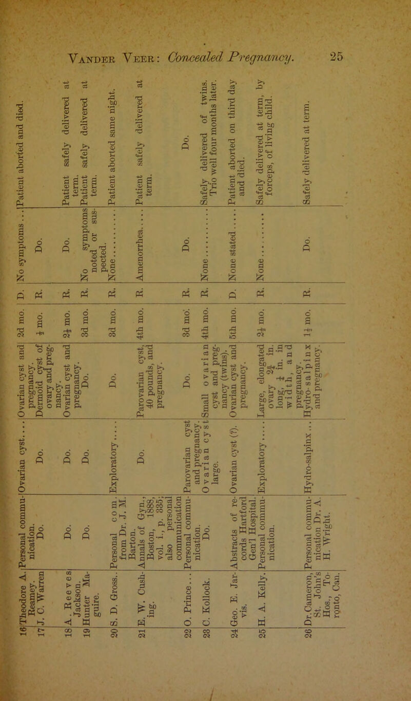 died 'C d aS o; o ■s d 03 S P 2 03 > 'S T3 ■8 u* 03 > w co •m d -4-3 d 3 d a 03 C cj s_ T3 0*13 o P P ,d to *3 o nU 03 ■g O X3 c3 c5 P T3 03 *03 *4-4 c3 d S <13 ^ *.£ a> d ** P O P CO rd <4-< 0 g •a? gj J— o > <4-4 aS d o pd 03 ■5? t>,.2 ?£ CD O • ft 'C C5.C3 ^ •S 5 I >> ft a§ s-. ft 03 jq ^ o ■g b0 ~ d ft *> 03 -PH SM •—■ 03 c_ .► o O CO* ft a 03 .fra 03 O 'S'2 m ci ft - > *4-4 - CD a o ft a o fc o p o P S3 o CO ft 3 S fe* .ft rd 03 03 -*-> •Of o o O 03 C3 o d ft o 6 £ 03 rd 2 o d 03 d o P o p 03 d o 03 d o & 03 d o a ft P3 « P3 « w « Q « P3 6 o 6 o o o o o o a o a a a a a a a a a i-4« 05 CO T3 co rd ■4-3 T3 CO d3 a JO sr 12 *8 S ^ 2 • co ft ^3 ft § £>. ■ogo *&3bg>§S3Q ■5 g a £ § r 2 £ ft & O d g ft OP O o p aft g g t>* c3 O „ . CO >-j o'? a acs •E ce > o0 - S'* P* Oh ; § § > E- o c co bo .-§ CL d *^•1-4 -4-3 ■oBS.| d -w o g * 0,0 -US to or ^3 3 o d £ O 'S.g d -d d ft d Ss* d bJO 03 §i i—< 03 fl “ kL a, ci S’- .ovr- -+»- 9 « i° 3 ? g, qT b bflft b£J C 8* d a 03 *- ft 3 °~ p o-.t>>c3 5* d aS 1 > o o P o o p p o c3 }-4 'ft M W o P -♦-» • — g.S’ O C h S3 03 „ d g bod •3 2 cs CS Pi ^ <C ><« ^ bo O a =3 h c3 > o c5 P d #e3 s > o >> o -*-p cS M O 'ft H P M d ‘ft *c >4 te o o p p as OJ •a® g a S o 5° «4H 03 P •cow cs 9 q d co co a .2 a >^GO CC O’j E O'-1 . g g E o, <£> 3 o .•« - .p-9 ° P ° aj ® — ° a> ° ■U *3 -4J b 3 S 2 d d O o CO m gw ®-3 flog 8gp w O P S’H-S 9 ®w fl ° 5 g I »sag o co a Sv a - - ~ 5 a ^ <u 2 P £ oC5 § a < w II §c ° C. g-B 1s g‘S! w « 2, > d ^ 03 O 03 S »-< 03 pj-ss* <) to GO g o H o a O 03 O d -S E. Jar- aj w meron, John’s ., To- o, Can. Q ing. •E W o M eo. ] vis. < 8~%t eqqW S CD w d d o to Q (M ss s; CD O*
