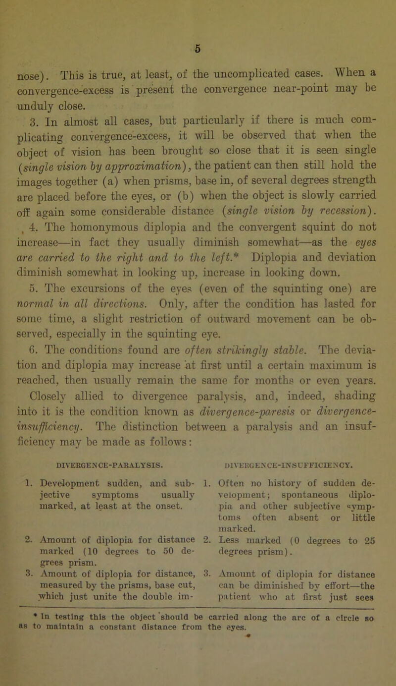 nose). This is true, at least, of the uncomplicated cases. When a convergence-excess is present the convergence near-point may be unduly close. 3. In almost all cases, but particularly if there is much com- plicating convergence-excess, it will be observed that when the object of vision has been brought so close that it is seen single (single vision by approximation), the patient can then still hold the images together (a) when prisms, base in, of several degrees strength are placed before the eyes, or (b) when the object is slowly carried off again some considerable distance (single vision by recession). , 4, The homonymous diplopia and the convergent squint do not increase—in fact they usually diminish somewhat—as the eyes are carried to the right and to the left* Diplopia and deviation diminish somewhat in looking up, increase in looking down. 5. The excursions of the eyes (even of the squinting one) are normal in all directions. Only, after the condition has lasted for some time, a slight restriction of outward movement can be ob- served, especially in the squinting eye. G. The conditions found are often strikingly stable. The devia- tion and diplopia may increase at first until a certain maximum is reached, then usually remain the same for months or even years. Closely allied to divergence paralysis, and, indeed, shading into it is the condition known as divergence-paresis or divergence- insufficiency. The distinction between a paralysis and an insuf- ficiency may be made as follows: DIYERGEN CE-PARALY SIS. 1. Development sudden, and sub- jective symptoms usually marked, at least at the onset. 2. Amount of diplopia for distance marked (10 degrees to 50 de- grees prism. 3. Amount of diplopia for distance, measured by the prisms, base cut, which just unite the double im- DIVERG EX CE-INSDFFICXENOY. 1. Often no history of sudden de- velopment; spontaneous diplo- pia and other subjective symp- toms often absent or little marked. 2. Less marked (0 degrees to 25 degrees prism). 3. Amount of diplopia for distance can be diminished by effort—the patient who at first just sees * In testing this the object should be carried along the arc of a circle so as to maintain a constant distance from the eyes.