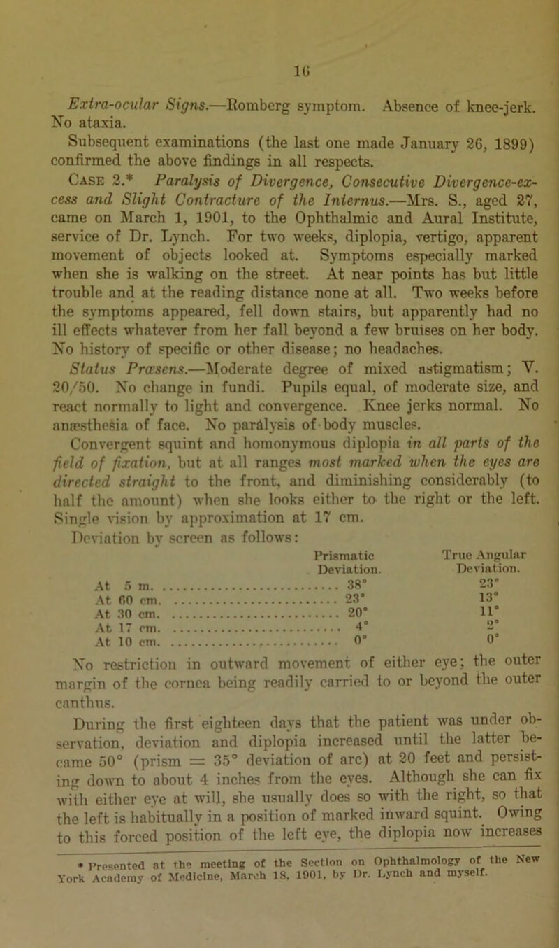 1G Extra-ocular Signs.—Romberg symptom. Absence of knee-jerk. No ataxia. Subsequent examinations (the last one made January 26, 1899) confirmed the above findings in all respects. Case 2.* Paralysis of Divergence, Consecutive Divergence-ex- cess and Slight Contracture of the Internus.—Mrs. S., aged 27, came on March 1, 1901, to the Ophthalmic and Aural Institute, service of Dr. Lynch. For two weeks, diplopia, vertigo, apparent movement of objects looked at. Symptoms especially marked when she is walking on the street. At near points has but little trouble and at the reading distance none at all. Two weeks before the symptoms appeared, fell down stairs, but apparently had no ill effects whatever from her fall beyond a few bruises on her body. No history of specific or other disease; no headaches. Status Prcrsens.—Moderate degree of mixed astigmatism; Y. 20/50. No change in fundi. Pupils equal, of moderate size, and react normally to light and convergence. Knee jerks normal. No anaesthesia of face. No paralysis of-body muscles. Convergent squint and homonymous diplopia in all parts of the field of fixation, but at all ranges most marked when the eyes are directed straight to the front, and diminishing considerably (to half the amount) when she looks either to- the right or the left. Single vision by approximation at 17 cm. Deviation by screen as follows: Prismatic True Angular Deviation. Deviation. At 5 m 38° 23“ At 00 cm 23° 13“ At 30 cm 20° 11° At 17 cm 4“ 2“ At 10 cm 0° 0’ No restriction in outward movement of either eye; the outer margin of the cornea being readily carried to or beyond the outer canthus. During the first eighteen days that the patient was under ob- servation, deviation and diplopia increased until the latter be- came 50° (prism = 35° deviation of arc) at 20 feet and persist- ing down to about 4 inches from the eyes. Although she can fix with either eye at will, she usually does so with the right, so that the left is habitually in a position of marked inward squint. Owing to this forced position of the left eye, the diplopia now increases • Presented nt the meeting of the Section on Ophthalmology of the New