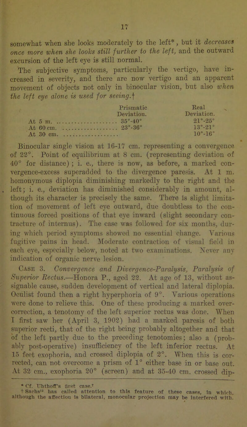 somewhat when she looks moderately to the left*, but it decreases once more when she looks still further to the left, and the outward excursion of the left eye is still normal. The subjective symptoms, particularly the vertigo, have in- creased in severity, and there are now vertigo and an apparent movement of objects not only in binocular vision, but also when the left eye alone is used for seeing, f Binocular single vision at 16-17 cm. representing a convergence of 22°. Point of equilibrium at 8 cm. (representing deviation of 40° for distance); i. e., there is now, as before, a marked con- vergence-excess superadded to the divergence paresis. At 1 m. homonymous diplopia diminishing markedly to the right and the . left; i. e., deviation has diminished considerably in amount, al- though its character is precisely the same. Thebe is slight limita- tion of movement of left eye outward, due doubtless to the con- tinuous forced positions of that eye inward (slight secondary con- tracture of internus). The case was followed for six months, dur- ing which period symptoms showed no essential change. Various fugitive pains in head. Moderate contraction of visual field in each eye, especially below, noted at two examinations. Never any indication of organic nerve lesion. Case 3. Convergence and Divergence-Paralysis, Paralysis of Superior Rectus.—Honora P., aged 22. At age of 13, without as- signable cause, sudden development of vertical and lateral diplopia. Oculist found then a right hyperphoria of 9°. Various operations were done to relieve this. One of these producing a marked over- correction, a tenotomy of the left superior rectus was done. When I first saw her (April 3, 1902) had a marked paresis of both superior recti, that of the right being probably altogether and that of the left partly due to the preceding tenotomies; also a (prob- ably post-operative) insufficiency of the left inferior rectus. At 15 feet exophoria, and crossed diplopia of 2°. When this is cor- rected, can not overcome a prism of 1° either base in or base out. At 32 cm., exophoria 20° (screen) and at 35-40 cm. crossed dip- * Of. Uhthoff's Urst case.7 t Sachs'2 has called attention to this feature of these cases. In which, although the affectlou Is bilateral, monocular projection may be interfered with! Prismatic Deviation. . 35°-40° . 23°-36° Real Deviation. At 5 m. . At 60 cm. At 30 cm. 21°-25° 13°-21° 10°-16°