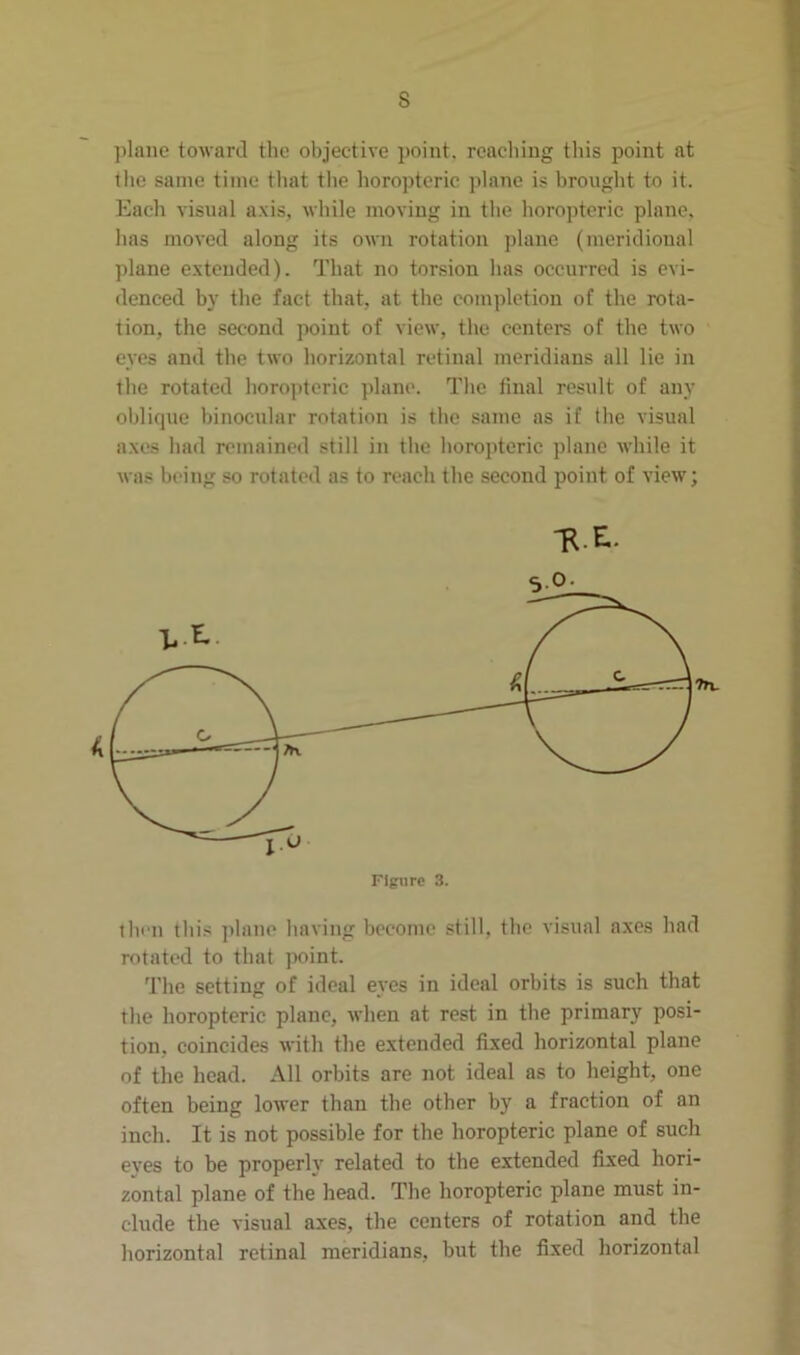 s plane toward the objective point, reaching this point at the same time that the horopteric plane is brought to it. Each visual axis, while moving in the horopteric plane, has moved along its own rotation plane (meridional plane extended). That no torsion has occurred is evi- denced by the fact that, at the completion of the rota- tion, the second point of view, the centers of the two eyes and the two horizontal retinal meridians all lie in the rotated horopteric plane. The iinal result of any oblique binocular rotation is the same as if the visual axes had remained still in the horopteric plane while it was being so rotated as to reach the second point of view; H.E. then this plane having become still, the visual axes had rotated to that point. The setting of ideal eyes in ideal orbits is such that the horopteric plane, when at rest in the primary posi- tion. coincides with the extended fixed horizontal plane of the head. All orbits are not ideal as to height, one often being lower than the other by a fraction of an inch. It is not possible for the horopteric plane of such eves to be properly related to the extended fixed hori- zontal plane of the head. The horopteric plane must in- clude the visual axes, the centers of rotation and the horizontal retinal meridians, but the fixed horizontal