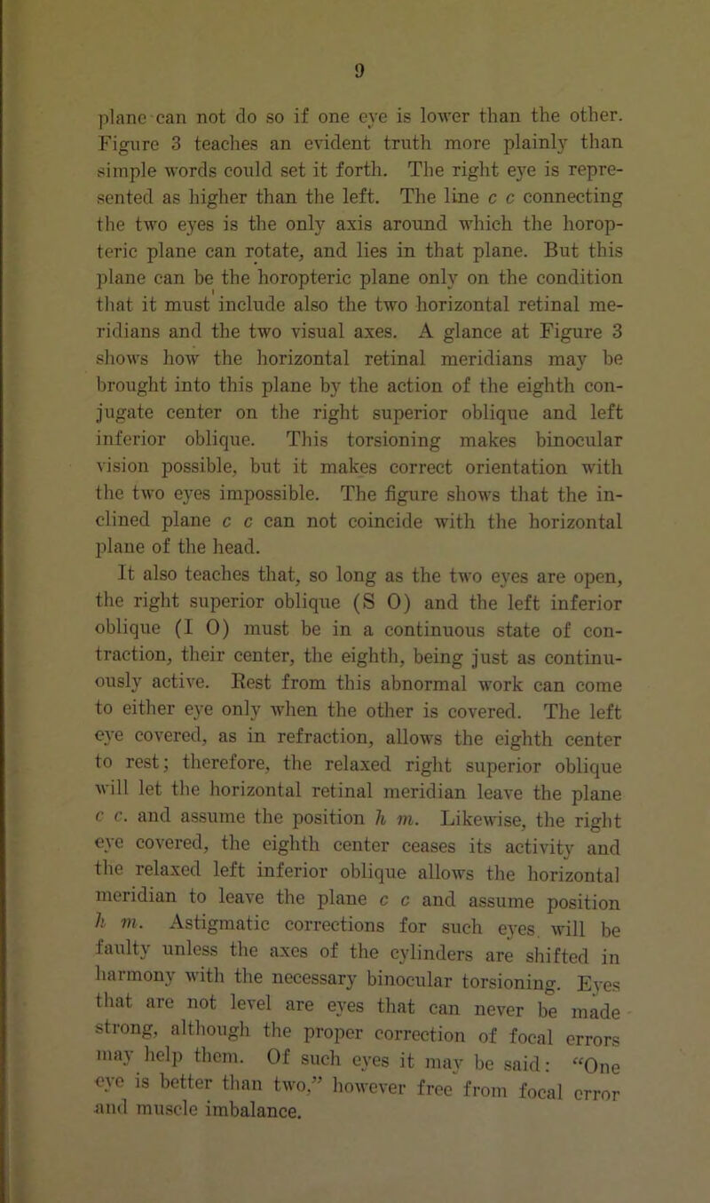plane can not do so if one eve is lower than the other. Figure 3 teaches an evident truth more plainly than simple words could set it forth. The right eye is repre- sented as higher than the left. The line c c connecting the two eyes is the only axis around which the horop- teric plane can rotate, and lies in that plane. But this plane can be the horopteric plane only on the condition tliat it must include also the two horizontal retinal me- ridians and the two visual axes. A glance at Figure 3 shows how the horizontal retinal meridians may be brought into this plane by the action of the eighth con- jugate center on the right superior oblique and left inferior oblique. This torsioning makes binocular vision possible, but it makes correct orientation with the two eyes impossible. The figure shows that the in- clined plane c c can not coincide with the horizontal plane of the head. It also teaches that, so long as the two eyes are open, the right superior oblique (S 0) and the left inferior oblique (I 0) must be in a continuous state of con- traction, their center, the eighth, being just as continu- ously active. Best from this abnormal work can come to either eye only when the other is covered. The left eye covered, as in refraction, allows the eighth center to rest; therefore, the relaxed right superior oblique will let the horizontal retinal meridian leave the plane c c. and assume the position h m. Likewise, the right eye covered, the eighth center ceases its activity and the relaxed left inferior oblique allows the horizontal meridian to leave the plane c c and assume position h m. Astigmatic corrections for such eyes will be faulty unless the axes of the cylinders are shifted in harmony with the necessary binocular torsioning. Eyes that are not level are eyes that can never be made strong, although the proper correction of focal errors may help them. Of such eyes it may be said: “One eye is better than two/’ however free from focal error •and muscle imbalance.