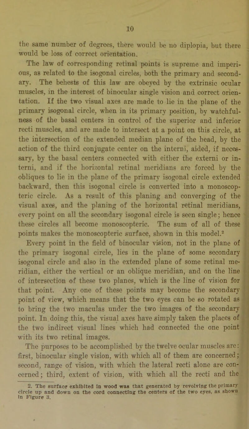 the same number of degrees, there would be no diplopia, but there would be loss of correct orientation. The law of corresponding retinal points is supreme and imperi- ous, as related to the isogonal circles, both the primary and second- ary. The behests of this law are obeyed by the extrinsic ocular muscles, in the interest of binocular single vision and correct orien- tation. If the two visual axes are made to lie in the plane of the primary isogonal circle, when in its primary position, by watchful- ness of the basal centers in control of the superior and inferior recti muscles, and are made to intersect at a point on this circle, at the intersection of the extended median plane of the head, by the action of the third conjugate center on the interni, aided, if neces- sary. by the basal centers connected with either the externi or in- terni, and if the horizontal retinal meridians are forced by the obliques to lie in the plane of the primary isogonal circle extended backward, then this isogonal circle is converted into a monoscop- terie circle. As a result of this planing and converging of the visual axes, and the planing of the horizontal retinal meridians, every point on all the secondary isogonal circle is seen single; hence these circles all become monoscoptcric. The sum of all of these points makes the monoscopteric surface, shown in this model.2 Every point in the field of binocular vision, not in the plane of the primary isogonal circle, lies in the plane of some secondary isogonal circle and also in the extended plane of some retinal me- ridian, either the vertical or an oblique meridian, and on the line of intersection of these two planes, which is the line of vision for that point. Any one of these points may become the secondary point of view, which means that the two eyes can be so rotated as to bring the two maculas under the two images of the secondary point. In doing this, the visual axes have simply taken the places of the two indirect visual lines which had connected the one point with its two retinal images. The purposes to be accomplished by the twelve ocular muscles are: first, binocular single vision, with which all of them are concerned; second, range of vision, with which the lateral recti alone are con- cerned; third, extent of vision, with which all the recti and the 2. The surface exhibited In wood was that generated by revolving the primary circle up and down on the cord connecting the centers of the two eyes, as shown In Figure 3.