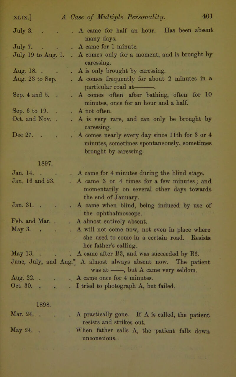 July 3. . A came for half an hour. Has been absent many days. July 7. July 19 to Aug. 1. . A came for 1 minute. . A comes only for a moment, and is brought by Aug. 18. . Aug. 23 to Sep. caressing. . A is only brought by caressing. . A comes frequently for about 2 minutes in a particular road at . Sep. 4 and 5. . . A comes often after bathing, often for 10 minutes, once for an hour and a half. Sep. 6 to 19. Oct. and Nov. . . A not often. . A is very rare, and can only be brought by Dec 27. . caressing. . A comes nearly every day since 11th for 3 or 4 minutes, sometimes spontaneously, sometimes brought by caressing. 1897. Jan. 14. . Jan. 16 and 23. . A came for 4 minutes during the blind stage. . A came 3 or 4 times for a few minutes; and momentarily on several other days towards the end of January. Jan. 31. . . A came when blind, being induced by use of the ophthalmoscope. Feb. and Mar. . May 3. . A almost entirely absent. . A will not come now, not even in place where she used to come in a certain road. Resists her father’s calling. May 13. . . .A came after B3, and was succeeded by B6. June, July, and Aug. A almost always absent now. The patient Aug. 22. . Oct 30. . was at , but A came very seldom. . A came once for 4 minutes. . I tried to photograph A, but failed. 1898. Mar. 24. . . A practically gone. If A is called, the patient resists and strikes out. May 24. . . When father calls A, the patient falls down unconscious.