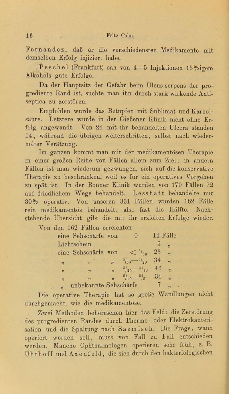 Fernandez, daß er die verschiedensten Medikamente mit demselben Erfolg injiziert habe. ' H \ Pesch el (Frankfurt) sah von 4—5 Injektionen 15%igem Alkohols gute Erfolge. Da der Hauptsitz der Gefahr beim Ulcus serpens der pro- grediente Rand ist, suchte man ihn durch stark wirkende Anti- septica zu zerstören. Empfohlen wurde das Betupfen mit Sublimat und Karbol- säure. Letztere wurde in der Gießener Klinik nicht ohne Er- folg angewandt. Von 24 mit ihr behandelten Ulcera standen 14, während die übrigen weiterschritten, selbst nach wieder- holter Verätzung. Im ganzen kommt man mit der medikamentösen Therapie in einer großen Reihe von Fällen allein zum Ziel; in andern Fällen ist man wiederum gezwungen, sich auf die konservative Therapie zu beschränken, weil es für ein operatives Vorgehen zu spät ist. In der Bonner Klinik wurden von 170 Fällen 72 auf friedlichem Wege behandelt. Lesshaft behandelte nur 30% operativ. Von unseren 331 Fällen wurden 162 Fälle rein medikamentös behandelt, also fast die Hälfte. Nach- stehende Übersicht gibt die mit ihr erzielten Erfolge wieder. Von den 162 Fällen erreichten eine Sehschärfe von Lichtschein eine Sehschärfe von 0 'C 5/50 5/s0 ~5/: / 50~ /so 5/ 5 j 5/u 20 10 5 14 Fälle 5 „ 23 „ 34 „ 46 „ 34 „ 7 „ unbekannte Sehschärfe Die operative Therapie hat so große Wandlungen nicht durchgemacht, wie die medikamentöse. Zwei Methoden beherrschen hier das Feld: die Zerstörung des progredienten Randes durch Thermo- oder Elektrokauteri- sation und die Spaltung nach Saemisch. Die Frage, wann operiert werden soll, muss von Fall zu Fall entschieden werden. Manche Ophthalmologen operieren sehr früh, z. B. Uhthoff undAxenfeld, die sich durch den bakteriologischen