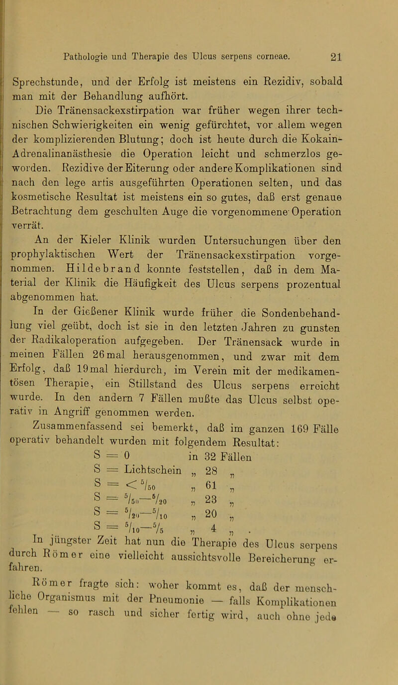 Sprechstunde, und der Erfolg ist meistens ein Rezidiv, sobald man mit der Behandlung aufhört. Die Tränensackexstirpation war früher wegen ihrer tech- nischen Schwierigkeiten ein wenig gefürchtet, vor allem wegen der komplizierenden Blutung; doch ist heute durch die Kokain- Adrenalinanästhesie die Operation leicht und schmerzlos ge- worden. Rezidive der Eiterung oder andere Komplikationen sind nach den lege artis ausgeführten Operationen selten, und das kosmetische Resultat ist meistens ein so gutes, daß erst genaue Betrachtung dem geschulten Auge die vorgenommene Operation I verrät. An der Kieler Klinik wurden Untersuchungen über den prophylaktischen Wert der Tränensackexstirpation vorge- nommen. Hildebrand konnte feststellen, daß in dem Ma- terial der Klinik die Häufigkeit des Ulcus serpens prozentual abgenommen hat. In der Gießener Klinik wurde früher die Sondenbehand- lung viel geübt, dock ist sie in den letzten Jahren zu gunsten der Radikaloperation aufgegeben. Der Tränensack wurde in meinen Fällen 26mal herausgenommen, und zwar mit dem Erfolg, daß 19mal hierdurch, im Verein mit der medikamen- tösen Therapie, ein Stillstand des Ulcus serpens erreicht wuide. In den andern 7 Fällen mußte das Ulcus selbst ope- rativ in Angriff genommen werden. Zusammenfassend sei bemerkt, daß im ganzen 169 Fälle operativ behandelt wurden mit folgendem Resultat: S = 0 in 32 Fällen S = Lichtschein „ 28 „ ® = ^ °/50 S = 5/6,-5/ S — 5/2't J/l /10 S = 5/10-5/5 61 23 20 4 In jüngster Zeit hat nun die Therapie des Ulcus serpens durch Römer eine vielleicht aussichtsvolle Bereicherun fahren. g er- Römer fragte sich: woher kommt es, daß der mensch- liche Organismus mit der Pneumonie - falls Komplikationen leiden — so rasch und sicher fertig wird, auch ohne jede