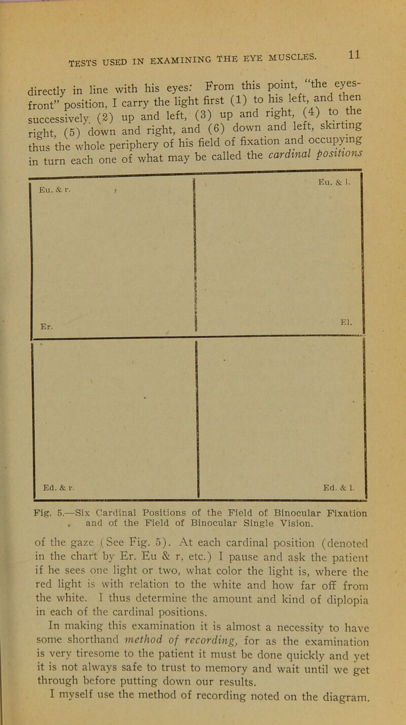 TESTS USED directly in line with his eyes: From this point the eyes- front” position, I carry the light first (1) to his left, and then successively. (2) up and left, (3) up and right (4) to the right, (5) down and right, and (6) down and left, skirting thus the whole periphery of his field of fixation and occupying in turn each one of what may be called the cardinal positions Fig. 5.—Six Cardinal Positions of the Field of Binocular Fixation , and of the Field of Binocular Single Vision. of the gaze (See Fig. 5). At each cardinal position (denoted in the chart by Er. Eu & r. etc.) I pause and ask the patient if he sees one light or two, what color the light is, where the red light is with relation to the white and how far off from the white. I thus determine the amount and kind of diplopia in each of the cardinal positions. In making this examination it is almost a necessity to have some shorthand method of recording, for as the examination is very tiresome to the patient it must be done quickly and yet it is not always safe to trust to memory and wait until we get through before putting down our results. I myself use the method of recording noted on the diagram.