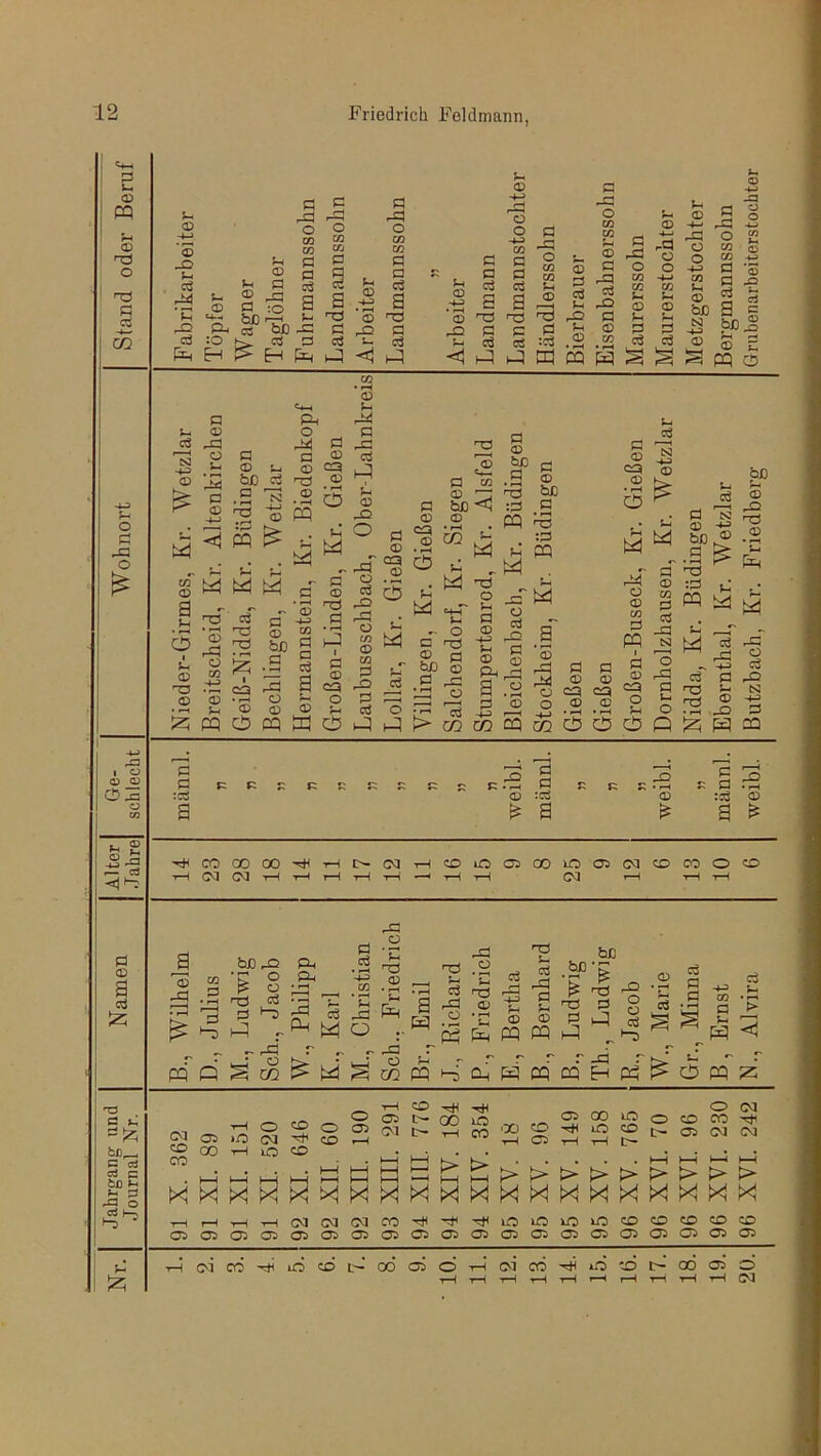 «** P fl © PP Hfl O Hfl Ö -2 (D fl (D ’S A3 fl Cd A4 ‘fl rD cd Pfl fl © fl bß fl A3 o CO CO fl fl cd £ 'flu ^ ' bß -C so cd fl Eh ^ H Pa o CO CO fl fl cd a Hfl fl cd © +-4> • H © pQ p ja o A3 o o fl r+-i o CO co fl © CO fl fl cd fl p p cä +-Q CO fl fl cd A3 O CO CO fl © fl © Ö A3 fl A3 O co co A3 O o -+-» co a a a © r—H cd fl ja fl © fl © Hfl © Hfl Hfl h3 jp P fl fl P A2 fl fl p fl © p p cd cd cd :cd co cd cd jP jP hP DP pp y fl © A3 o o co fl © o 12 CO <1} CO 4J fl o p J= © £ PP O © p o P ja o p © ja o •— KJ -t-3 © fe Ö o) £ ^ CO M CD ►“< .1 3 © ” H© A3 © © ; r~l fl ^ pq p © _ w bß cö t3 2 73 - ?. © £ pH O 44 S a © © cs © W PP W cd Hfl Hfl ca 1 r-H © M © • f—i o >4 p © - © a •j-) © “ bß g • S § rP a © ' Ti .g aP I fl © ca o © fl A4 fl A3 cd fl © JD O p © rT Qfl 'S .2 r-j # o fl co M © ^ CO 2 b ,4© cd fl cd O p © P bß © © ca * fl © w. 3 * tAj c+-T fl - O C Hfl © fl bß © fl ^ ü 'p § 2 ö5 c ^5 .3 © J O *s :p ,S _. PQ T3 M p PQ P © ca © • r-H o w Tp o — S 5a a © © '© O i rH A3 fl a 2 -S <S M J4 0 © CO fl PP 1 fl © fl cd p § M bß Ö Hfl :fl PP *© © S 2 £5^13555 -2 QpqMQ^^!>G0^QP^O ca © g • r-H rH o o fl © CO fl cd jfl fl J2 ^ o rfl Cd fl rrt bß fl cä © 2 rÖ © © fl M cd A3 O Q A3 Ü cd fl A3 fl N © -4-3 A3 fl W 2P r& I o o a> O 2 o C/3 fl £ © fl A A :cd a 3 2 K-© :§ £ a „ -Q „ P J2 £ • rH fl • r-H © :cd © £ a * CO CO oo ^ 1-H Ol CM -I—I -rH ■r-H t>- Cd T-i coioaicoioc^oacocooo T-i T—I CM *-H t-H tH fl © a cd 2 Id w jp .2 pp ^ PQ Q bß ja 2 S cd fl ^ hQ jP o ca • 2-1 P rÖ © ja § ° • r—< -4-Q CO • r-H ». ^ ^ ^ | o . w ^ A3 O nd A3 o fl ^ cd A3 o cd A3 -+43 fl © bß H3 fl S S © p bß -I 3 O p .P P  PiC paQ eö Cp PQ PP fl „ >-s rö p p tn ■ r- P > P r~J PP j r-1 cu r ^ w 1 a < r .. r i * < « ^ ^ p, ^ ^ c H3 fl A bß^_ fl c?3 ci c ÖD ^ |§ © 00 H lO © ..... > > CO O OJ rocoiOocMif 00 ffl -* io # f. # M N T—i Cö t-H -I—1 l>- O0> 05 OO HMMOTCO^-l^iOiOlOiOOC®®© 03®0®00®®®®®®®©®®® P !z; HC'ico^ioat'OOOOHMM^i.o o r- oo ® o p i—i y—i t-H OJ