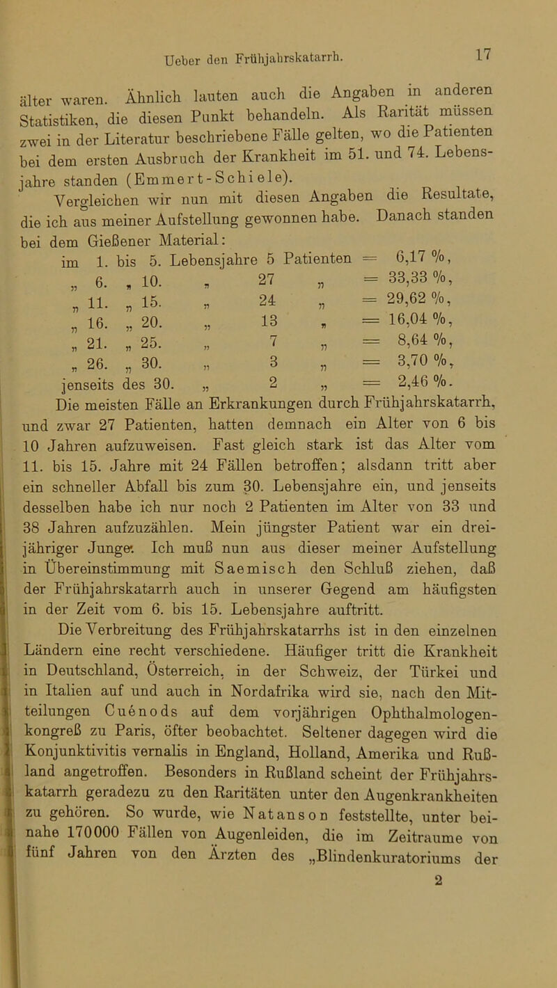 älter waren. Ähnlich lauten auch die Angaben in anderen Statistiken, die diesen Punkt behandeln. Als Rarität müssen zwei in der Literatur beschriebene Fälle gelten, wo die Patienten bei dem ersten Ausbruch der Krankheit im 51. und 74. Lebens- jahre standen (Emmer t-Schi eie). Vergleichen wir nun mit diesen Angaben die Resultate, die ich aus meiner Aufstellung gewonnen habe. Danach standen bei dem Gießener Material: im 1. bis 5. Lebensjahre 5 Patienten = 6. 11. 16. 21. 26. 10. 15. 20. 25. 30. 6,17 %, 33,33 %, 29,62 %, 16,04 %, 8,64 %, 3,70 %T 2,46%. 27 * 24 „ 13 » » i r> )> ^ n jenseits des 30. „ 2 „ Die meisten Fälle an Erkrankungen durch Frühjahrskatarrh, und zwar 27 Patienten, hatten demnach ein Alter von 6 bis 10 Jahren aufzuweisen. Fast gleich stark ist das Alter vom 11. bis 15. Jahre mit 24 Fällen betroffen; alsdann tritt aber ein schneller Abfall bis zum 30. Lebensjahre ein, und jenseits desselben habe ich nur noch 2 Patienten im Alter von 33 und 38 Jahren aufzuzählen. Mein jüngster Patient war ein drei- jähriger Junge*. Ich muß nun aus dieser meiner Aufstellung in Übereinstimmung mit Saemisch den Schluß ziehen, daß der Frühjahrskatarrh auch in unserer Gegend am häufigsten in der Zeit vom 6. bis 15. Lebensjahre auftritt. Die Verbreitung des Frühjahrskatarrhs ist in den einzelnen Ländern eine recht verschiedene. Häufiger tritt die Krankheit in Deutschland, Österreich, in der Schweiz, der Türkei und in Italien auf und auch in Nordafrika wird sie, nach den Mit- teilungen Cuenods auf dem vorjährigen Ophthalmologen- kongreß zu Paris, öfter beobachtet. Seltener dagegen wird die Konjunktivitis vernalis in England, Holland, Amerika und Ruß- land angetroffen. Besonders in Rußland scheint der Frühjahrs- katarrh geradezu zu den Raritäten unter den Augenkrankheiten zu gehören. So wurde, wie Natanson feststellte, unter bei- nahe 1 <0000 Fällen von Augenleiden, die im Zeiträume von fünf Jahren von den Ärzten des „Blindenkuratoriums der 2
