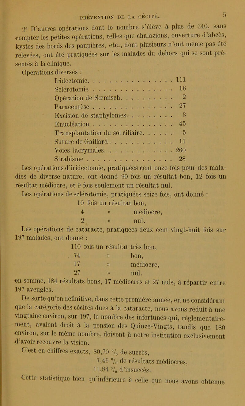 2° D’autres opérations dont le nombre s’élève à plus de 340, sans compter les petites opérations, telles que chalazions, ouverture d abcès, kystes des bords des paupières, etc., dont plusieurs n’ont même pas été relevées, ont été pratiquées sur les malades du dehors qui se sont pré- sentés à la clinique. Opérations diverses : Iridectomie 111 Sclérotomie 16 Opération de Sœmisch 2 Paracentèse 27 Excision de staphylomes 3 Énucléation 45 Transplantation du sol ciliaire 5 Suture de Gaillard 11 Voies lacrymales 260 Strabisme 28 Les opérations d’iridectomie, pratiquées cent onze fois pour des mala- dies de diverse nature, ont donné 90 fois un résultat bon, 12 fois un résultat médiocre, et 9 fois seulement un résultat nul. Les opérations de sclérotomie, pratiquées seize fois, ont donné : 10 fois un résultat bon, 4 » médiocre, 2 » nul. Les opérations de cataracte, pratiquées deux cent vingt-huit fois sur 197 malades, ont donné : 110 fois un résultat très bon, 74 » bon, 17 » médiocre, 27 » nul. en somme, 184 résultats bons, 17 médiocres et 27 nuis, à répartir entre 197 aveugles. De sorte qu’en définitive, dans cette première année, en ne considérant que la catégorie des cécités dues h la cataracte, nous avons réduit à une vingtaine environ, sur 197, le nombre des infortunés qui, réglementaire- ment, avaient droit à la pension des Quinze-Vingts, tandis que 180 environ, sur le même nombre, doivent h notre institution exclusivement d’avoir recouvré la vision. C’est en chiffres exacts, 80,70 ü/0 de succès, 7,46 % de résultats médiocres, 11,84 % d’insuccès. Cette statistique bien qu’inférieure à celle que nous avons obtenue