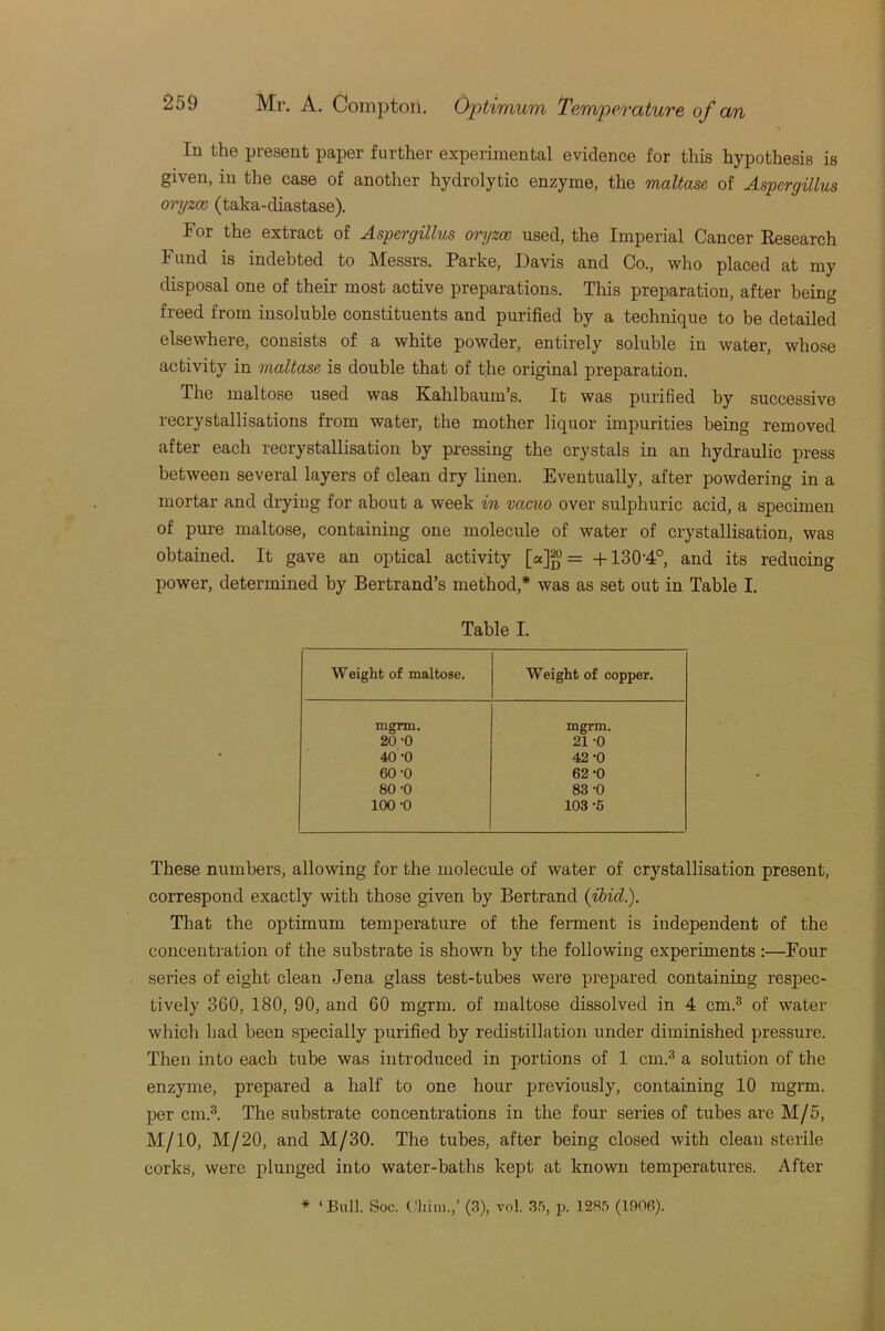 Mr. A. Compton. Optimum Temperature of an In the present paper further experimental evidence for this hypothesis is given, in the case of another hydrolytic enzyme, the maltase of Aspergillus oryzce (taka-diastase). For the extract of Aspergillus oryzce used, the Imperial Cancer Eesearch Fund is indebted to Messrs. Parke, Davis and Co., who placed at my disposal one of their most active preparations. This preparation, after being freed from insoluble constituents and purified by a technique to be detailed elsewhere, consists of a white powder, entirely soluble in water, whose activity in maltose is double that of the original preparation. The maltose used was Kahlbaum’s. It was purified by successive recrystallisations from water, the mother liquor impurities being removed after each recrystallisation by pressing the crystals in an hydraulic press between several layers of clean dry linen. Eventually, after powdering in a mortar and drying for about a week in vacuo over sulphuric acid, a specimen of pure maltose, containing one molecule of water of crystallisation, was obtained. It gave an optical activity [«]•*> = + 130-4°, and its reducing power, determined by Bertrand’s method,* was as set out in Table I. Table I. Weight of maltose. Weight of copper. mgrm. mgrm. 20 -0 21 -0 40 -0 42'0 60 -0 62 -0 80 -0 83 -0 100 -o 103 -5 These numbers, allowing for the molecule of water of crystallisation present, correspond exactly with those given by Bertrand (ibid.). That the optimum temperature of the ferment is independent of the concentration of the substrate is shown by the following experiments :—Four series of eight clean Jena glass test-tubes were prepared containing respec- tively 360, 180, 90, and 60 mgrm. of maltose dissolved in 4 cm.3 of water which had been specially purified by redistillation under diminished pressure. Then into each tube was introduced in portions of 1 cm.3 a solution of the enzyme, prepared a half to one hour previously, containing 10 mgrm. per cm.3. The substrate concentrations in the four series of tubes are M/5, M/10, M/20, and M/30. The tubes, after being closed with clean sterile corks, were plunged into water-baths kept at known temperatures. After * ‘Bull. Soc. Cliim.,’ (3), vol. 35, p. 1285 (1906).