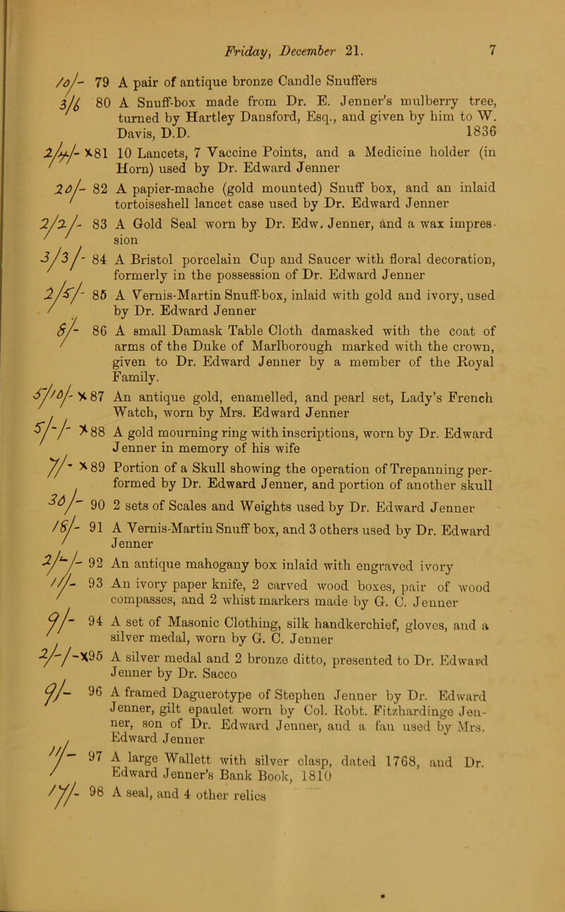 /oj- 79 A pair of antique bronze Candle Snuffers iU 80 A Snuff-box made from Dr. E. Jenner’s mulberry tree, turned by Hartley Dansford, Esq., and given by him to W. Davis, D.D. 1836 2/*/-/- *81 10 Lancets, 7 Vaccine Points, and a Medicine holder (in Horn) used by Dr. Edward Jenner 261- 82 A papier-mache (gold mounted) Snuff box, and an inlaid tortoiseshell lancet case used by Dr. Edward Jenner 2/0-/- 83 A Gold Seal worn by Dr. Edw, Jenner, and a wax impres ' ' sion j- 84 A Bristol porcelain Cup and Saucer with floral decoration, formerly in the possession of Dr. Edward Jenner 2/£/' 85 A Vernis-Martin Snuff-box, inlaid with gold and ivory, used / by Dr. Edward Jenner S/~ 86 A small Damask Table Cloth damasked with the coat of ' arms of the Duke of Marlborough marked with the crown, given to Dr. Edward Jenner by a member of the Royal Family. y 87 An antique gold, enamelled, and pearl set, Lady’s French Watch, worn by Mrs. Edward Jenner 77' ^ 88 A gold mourning ring with inscriptions, worn by Dr. Edward Jenner in memory of his wife * * 89 Portion of a Skull showing the operation of Trepanning per- formed by Dr. Edward Jenner, and portion of another skull *^7 90 2 sets of Scales and Weights used by Dr. Edward Jenner /y- 91 A Vernis-Martin Snuff box, and 3 others used by Dr. Edward ' Jenner b 92 An antique mahogany box inlaid with engraved ivory /93 An ivory paper knife, 2 carved wood boxes, pair of wood compasses, and 2 whist markers made by G. C. Jenner 94 A set of Masonic Clothing, silk handkerchief, gloves, and a silver medal, worn by G. C. Jenner /~X95 A silver medal and 2 bronze ditto, presented to Dr. Edward Jenner by Dr. Sacco 96 A framed Daguerotype of Stephen Jenner by Dr. Edward Jenner, gilt epaulet worn by Col. Robt. Fitzhardinge Jen- ner, son of Dr. Edward Jenner, and a fan used by Mrs. Edward Jenner 97 A large Wallett with silver clasp, dated 1768, and Dr. / Edward Jenner’s Bank Book, 1810 ^ sea^> an<^ ^ other relics 7/- 7//_