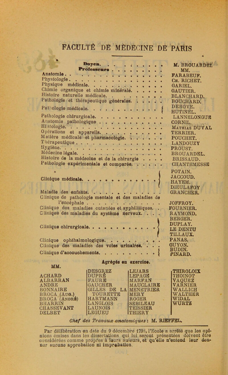 Doyen. . . , ; Professeur* Anatomie Physiologie . . . . Physique médicale Chimie organique et chimie minérale Histoire naturelle médicale Pathologie et thérapeutique générales Pathologie médicale | Pathologie chirurgicale Anatomie pathologique Hi stologie Opérations et appareils Matière médicale et pharmacologie. ...... T hérapeutique Hygiène Médecine légale Histoire de la médecine et de la chirurgie . . . . Pathologie expérimentale et comparée . Clinique médloale. Maladie des enfants. Clinique de pathologie mentale et des maladies de l’encéphale Clinique des maladies cutanées et syphilitiques. . C Unique des maladies du système nerveux. . . . Clinique chirurgicale. Clinique ophthalmologique . Clinique des maladies des voles urinaires. . . . Clinique d’accouchements { M. BROUARDEL MM. FARABEUF. Ch. RICHET. GARIEL. GAUTIER. BLANCHARD. BOUCHARD. DEBOVE. . HUTINEL. LANNELONGUE CORNIL. Mathias DU VAL TERRIER. POUCHET. LANDOUZY PROUST. BROUARDEL. BRISSAUD. CHANTEMESSE POTAIN. JACCOUD. HAYEM. DIEULAFOY GRANCHER. JOFFROY. FOURNIER. RAYMOND. BERGER. DUPLAY. LE DENTU TILLAUX. PANAS. GUYON. BUDIN. PINARD. MM. Agrégés en exercioe. DESGREZ LEJARS ACHARD DUPRÉ LEPAGE ALBARRAN FAURE MARFAN ANDRE GAUCHER MAUCLAIRE BONNAIRE GILLES DE LA MENETRIER BROCA (Aug.) TOURETTE MERY BROCA (André) HARTMANN ROGER BHARRIN LANGLOIS SEBILEAU CHASSEVANT LAUNOIS TEISSIER DELBET LEGUEU THIERY THIROLOIX THOINOT VAQUEZ VARNIER WALLICH WALTHER WIDAL WURTZ Ghef des Travaux anatomiques : M. RIEFFEL. Par délibération en date du 9 décembre 1793, l’Ecole a arrêté que les opi- nions émises dans les dissertations qui lui seront présentées doivent être considérées comme propres à ïaurs auteurs, et qu’elle n’entend leur don- ner aucune approbation ni improbation.