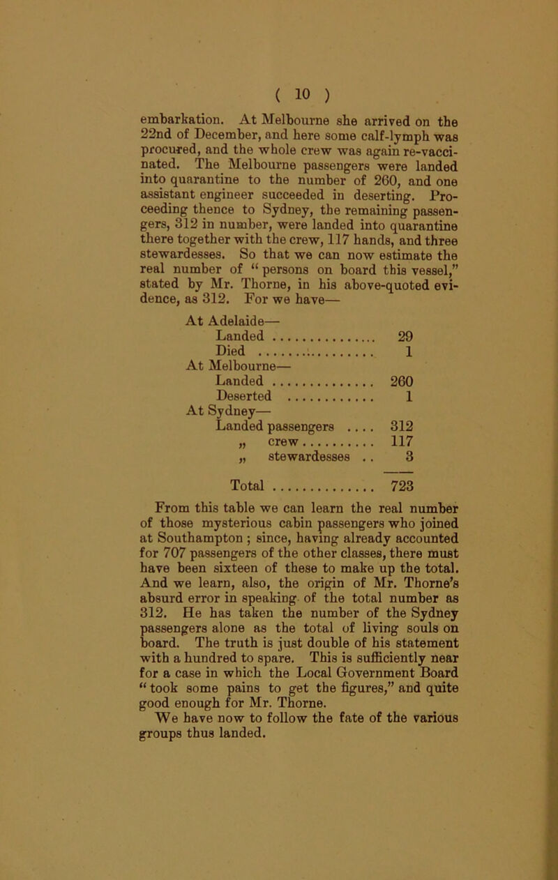 embarkation. At Melbourne she arrived on the 22nd of December, and here some calf-lymph was procured, and the whole crew was again re-vacci- nated. The Melbourne passengers were landed into quarantine to the number of 260, and one assistant engineer succeeded in deserting. Pro- ceeding thence to Sydney, the remaining passen- gers, 312 in number, were landed into quarantine there together with the crew, 117 hands, and three stewardesses. So that we can now estimate the real number of “ persons on board this vessel,” stated by Mr. Thorne, in his above-quoted evi- dence, as 312. For we have— At Adelaide— Landed 20 Died ; 1 At Melbourne— Landed 260 Deserted 1 At Sydney— Landed passengers .... 312 „ crew 117 „ stewardesses .. 3 Total 723 From this table we can learn the real number of those mysterious cabin passengers who joined at Southampton ; since, having already accounted for 707 passengers of the other classes, there must have been sixteen of these to make up the total. And we learn, also, the origin of Mr. Thorne’s absurd error in speaking of the total number as 312. He has taken the number of the Sydney passengers alone as the total of living souls on board. The truth is just double of his statement with a hundred to spare. This is sufficiently near for a case in which the Local Government Board “ took some pains to get the figures,” and quite good enough for Mr. Thorne. We have now to follow the fate of the various groups thus landed.