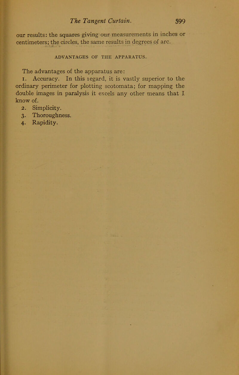 our results: the squares giving our measurements in inches or centimeters: the circles, the same results in degrees of arc. ADVANTAGES OF THE APPARATUS. The advantages of the apparatus are: 1. Accuracy. In this regard, it is vastly superior to the ordinary perimeter for plotting scotomata; for mapping the double images in paralysis it excels any other means that I know of. 2. Simplicity. 3. Thoroughness. 4. Rapidity.