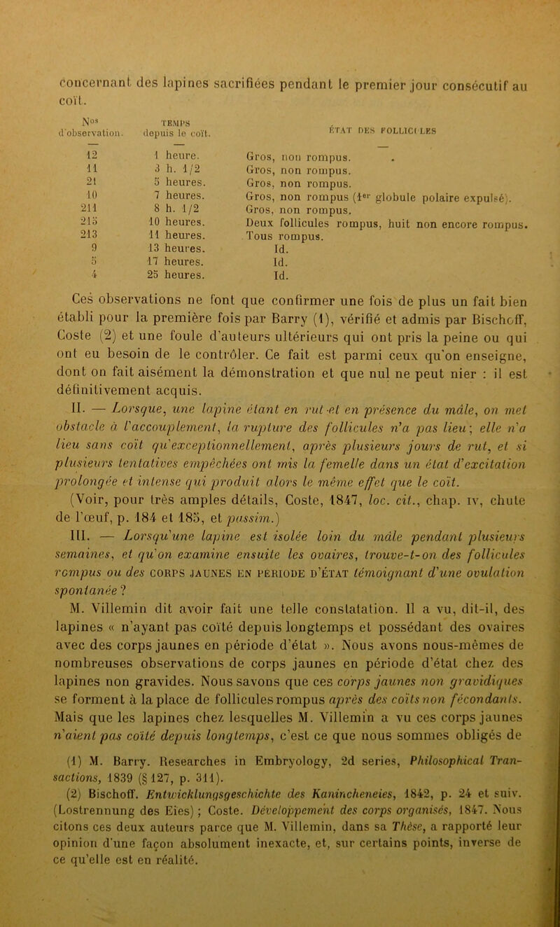 concernant des lapines coït. sacrifiées pendant le premier jour consécutif au Nos TEMPS d’observation. depuis le coït. ÉTAT DES FOLL1CI LES 12 1 heure. Gros, non rompus. 11 3 h. 1/2 Gros, non rompus. 21 5 heures. Gros, non rompus. 10 7 heures. Gros, non rompus (1er globule polaire expulsé). 211 8 h. 1/2 Gros, non rompus. 215 10 heures. Deux follicules rompus, huit non encore rompus. 213 11 heures. Tous rompus. 9 13 heures. Id. 5 17 heures. Id. 4 25 heures. Id. Ces observations ne font que confirmer une fois de plus un fait bien établi pour la première fois par Barry (1), vérifié et admis par BischofT, Coste (2) et une foule d’auteurs ultérieurs qui ont pris la peine ou qui ont eu besoin de le contrôler. Ce fait est parmi ceux qu'on enseigne, dont on fait aisément la démonstration et que nul ne peut nier : il est définitivement acquis. II- — Lorsque. une lapine étant en rut-et en présence du mâle, on met obstacle à /’accouplement, la rupture des follicules n’a pas lieu', elle n'a lieu sans coït qu exceptionnellement, après plusieurs jours de rut, et si plusieurs tentatives empêchées ont mis la femelle dans un état d’excitation prolongée et intense qui produit alors le même effet que le coït. (Voir, pour très amples détails, Coste, 1847, loc. cil., chap. iv, chute de l’œuf, p. 184 et 185, et pa.ssim.) III. — Lorsqu'une lapine est isolée loin du mâle pendant plusieurs semaines, et qu'on examine ensuite les ovaires, trouve-t-on des follicules rompus ou des corps jaunes en période d’état témoignant d'une ovulation spontanée ? M. Villemin dit avoir fait une telle constatation. 11 a vu, dit-il, des lapines « n’ayant pas coïté depuis longtemps et possédant des ovaires avec des corps jaunes en période d’état ». Nous avons nous-mêmes de nombreuses observations de corps jaunes en période d’état chez des lapines non gravides. Nous savons que ces corps jaunes non gravidiques se forment à la place de follicules rompus après des coïts non fécondants. Mais que les lapines chez lesquelles M. Villemin a vu ces corps jaunes n'cdent pas coïté depuis longtemps, c’est ce que nous sommes obligés de (1) M. Barry. ltesearches in Embryology, 2d sériés, Philosophical Tran- sactions, 1839 (§127, p. 311). (2) Bischoff. Entwicklungsgeschichte des Kanincheneies, 1842, p. 24 et suiv. (Lostrennung des Eies) ; Coste. Développement des corps organisés, 1847. Nous citons ces deux auteurs parce que M. Villemin, dans sa Thèse, a rapporté leur opinion d’une façon absolument inexacte, et, sur certains points, inverse de ce qu’elle est en réalité.