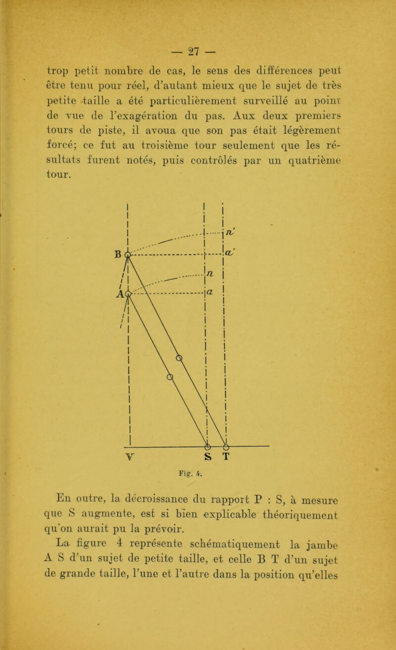 trop petit nombre de cas, le sens des différences peut être tenu pour réel, d’autant mieux que le sujet de très petite taille a été particulièrement surveillé au point de vue de l’exagération du pas. Aux deux premiers tours de piste, il avoua que son pas était légèrement forcé; ce fut au troisième tour seulement que les ré- sultats furent notés, puis contrôlés par un quatrième tour. En outre, la décroissance du rapport P : S, à mesure que S augmente, est si bien explicable théoriquement qu’on aurait pu la prévoir. La figure 4 représente schématiquement la jambe A S d’un sujet de petite taille, et celle B T d’un sujet de grande taille, l’une et l’autre dans la position qu’elles