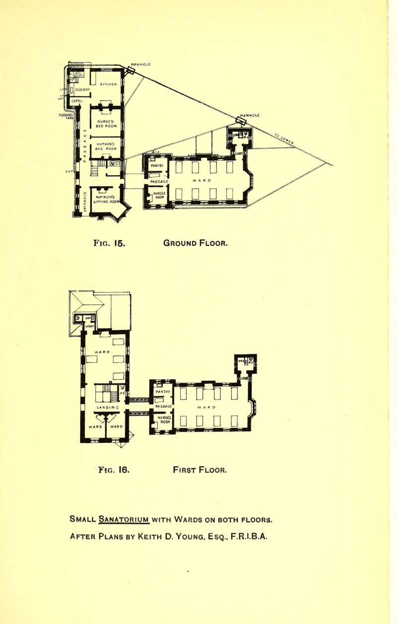 ¥iG. 16. First Floor. Small Sanatorium with Wards on both floors. After Plans by Keith D. Young, Esq., F.R.I.B.A.