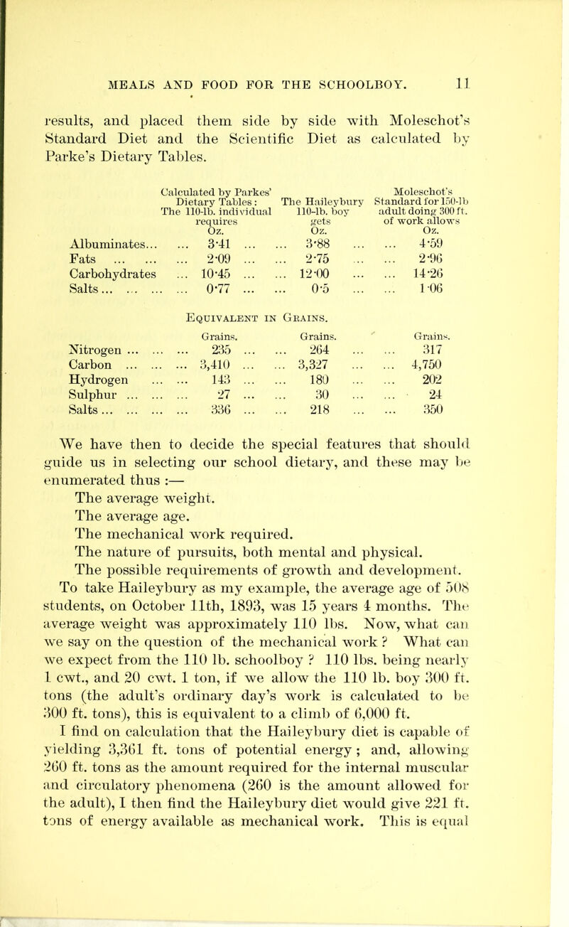 results, and placed them side by side with Moleschot’s Standard Diet and the Scientific Diet as calculated by Parke’s Dietary Tables. Albuminates... Calculated by Parkes’ Dietary Tables: The 110-lb. individual requires Oz. ... 3-41 ... . The Haileybury 110-lb. boy f>'ets Oz. .. 3-88 Molescbot’s Standard for 1.50-lb adult doing- 300 ft. of work allows Oz. ... 4-59 Fats ... 2*09 ... . .. 2-75 2-96 Carbohydrates ... 10-45 ... . .. 12-00 ... 14-26 Salts . ... 0-77 ... . 0-5 106 Nitrogen ... . Equivalent in Grains. . ... 235 ... . Geains. Grains. 264 Grains. 317 Carbon ... . ... 3,410 ... . .. 3,327 ... 4,750 Hydrogen . ... 143 ... . 180 202 Sulphur ... . . ... 27 ... . 30 ... 24 Salts . ... 336 ... . 218 350 We have then to decide the special features that should guide us in selecting our school dietary, and these may l>e enumerated thus :— The average Aveight. The average age. The mechanical work required. The nature of pursuits, both mental and physical. The possible requirements of growth and development. To take Haileybury as my example, the average age of 508 students, on October 11th, 1893, was 15 years 4 months. The average Aveight Avas approximately 110 lbs. Now, what can Ave say on the question of the mechanical Avork ? What can Ave expect from the 110 lb. schoolboy ? 110 lbs. being nearly 1 cwt., and 20 cwt. 1 ton, if we allow the 110 lb. boy 300 ft. tons (the adult’s ordinary day’s Avork is calculated to be 300 ft. tons), this is equivalent to a climb of 6,000 ft. I find on calculation that the Haileybury diet is capable of yielding 3,361 ft. tons of potential energy; and, allowing 260 ft. tons as the amount required for the internal muscular .and circulatory phenomena (260 is the amount allowed for the adult), I then find the Haileybury diet AV'^ould give 221 ft. tons of energy available as mechanical work. This is equal